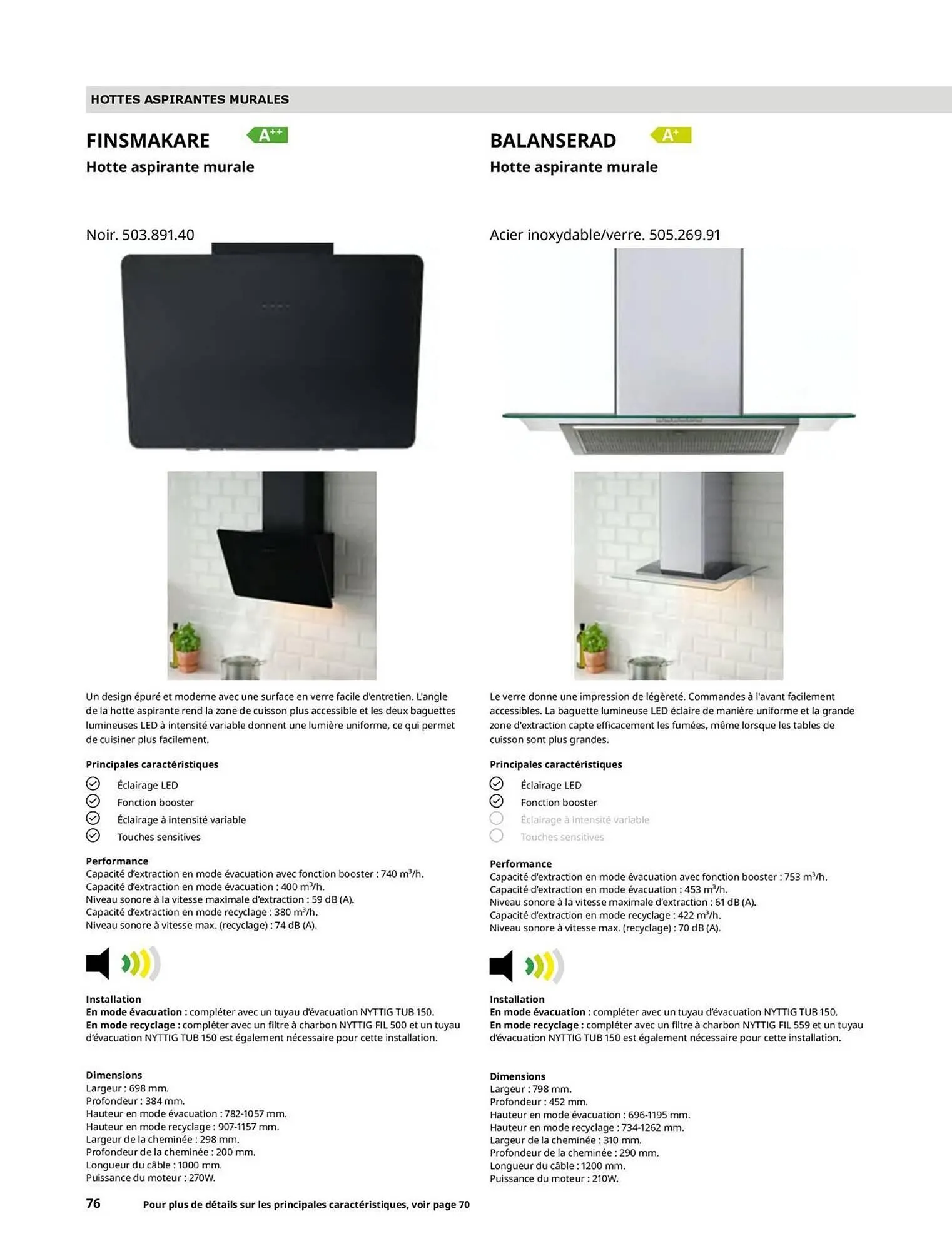 Catalogue IKEA du 6 janvier au 31 décembre 2025 - Catalogue page 76