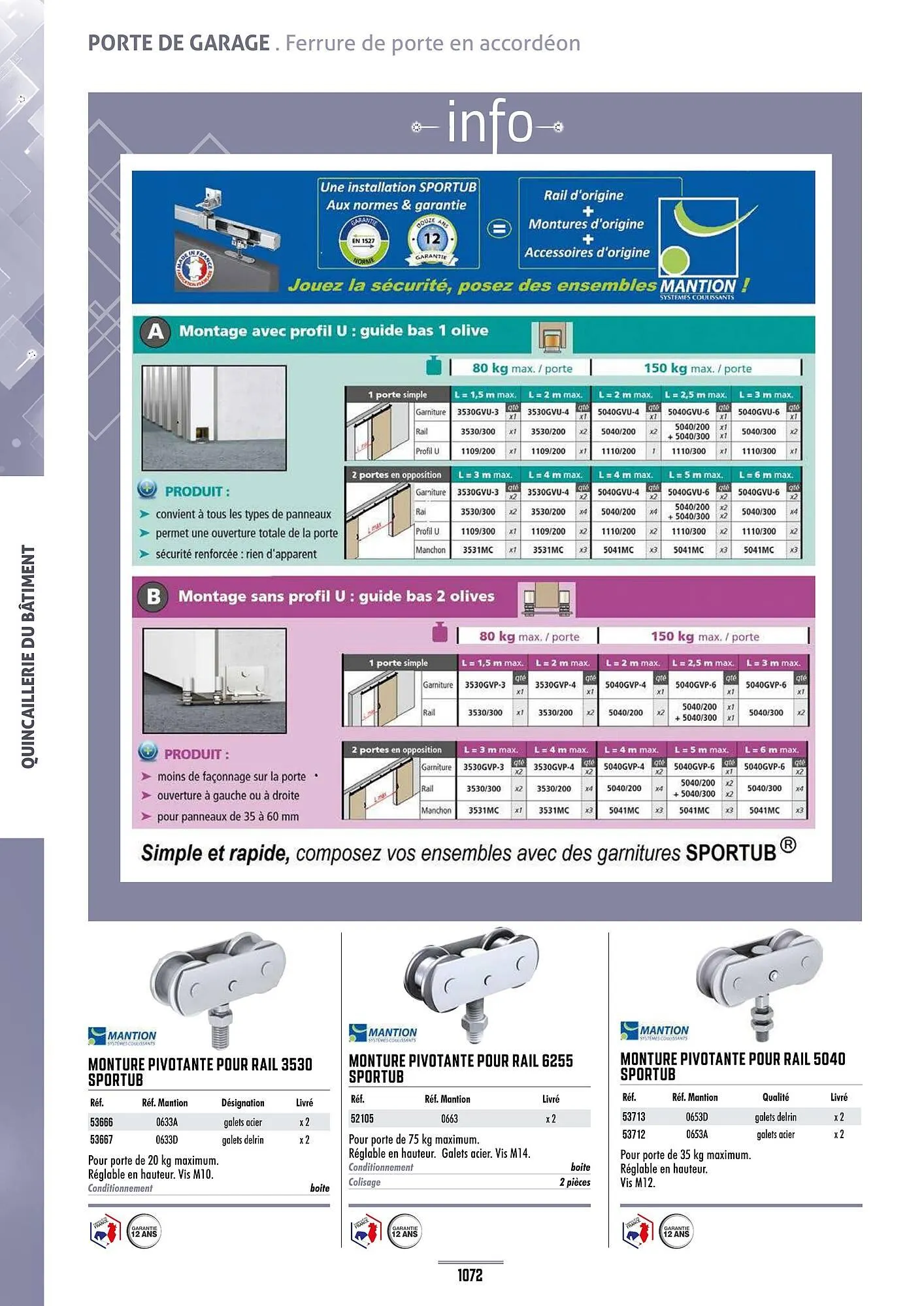 Catalogue Master Pro du 28 janvier au 30 décembre 2028 - Catalogue page 1076