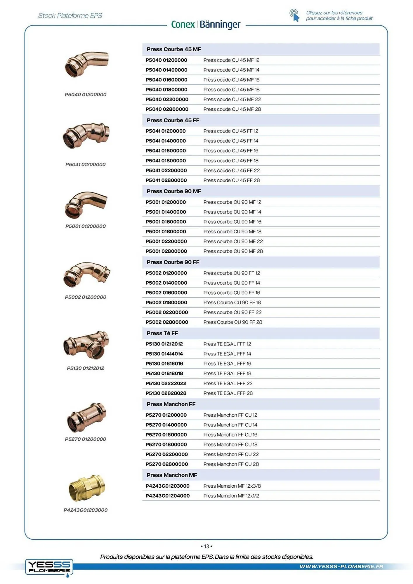 Catalogue Yesss electrique du 16 janvier au 31 janvier 2026 - Catalogue page 13