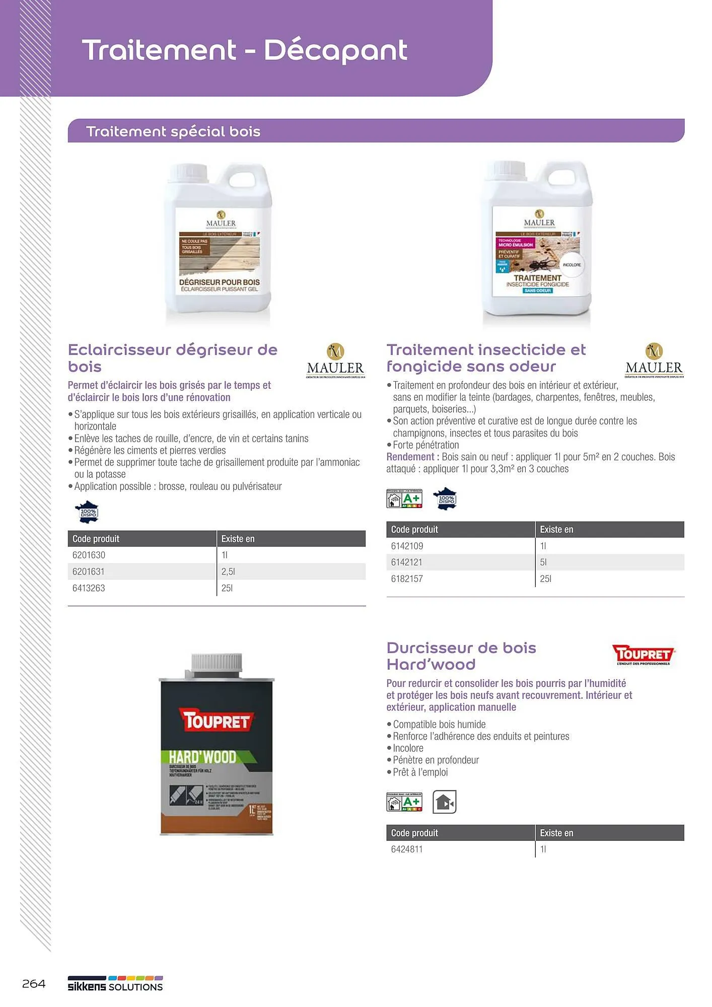 Catalogue Sikkens Solution du 8 janvier au 28 décembre 2025 - Catalogue page 264