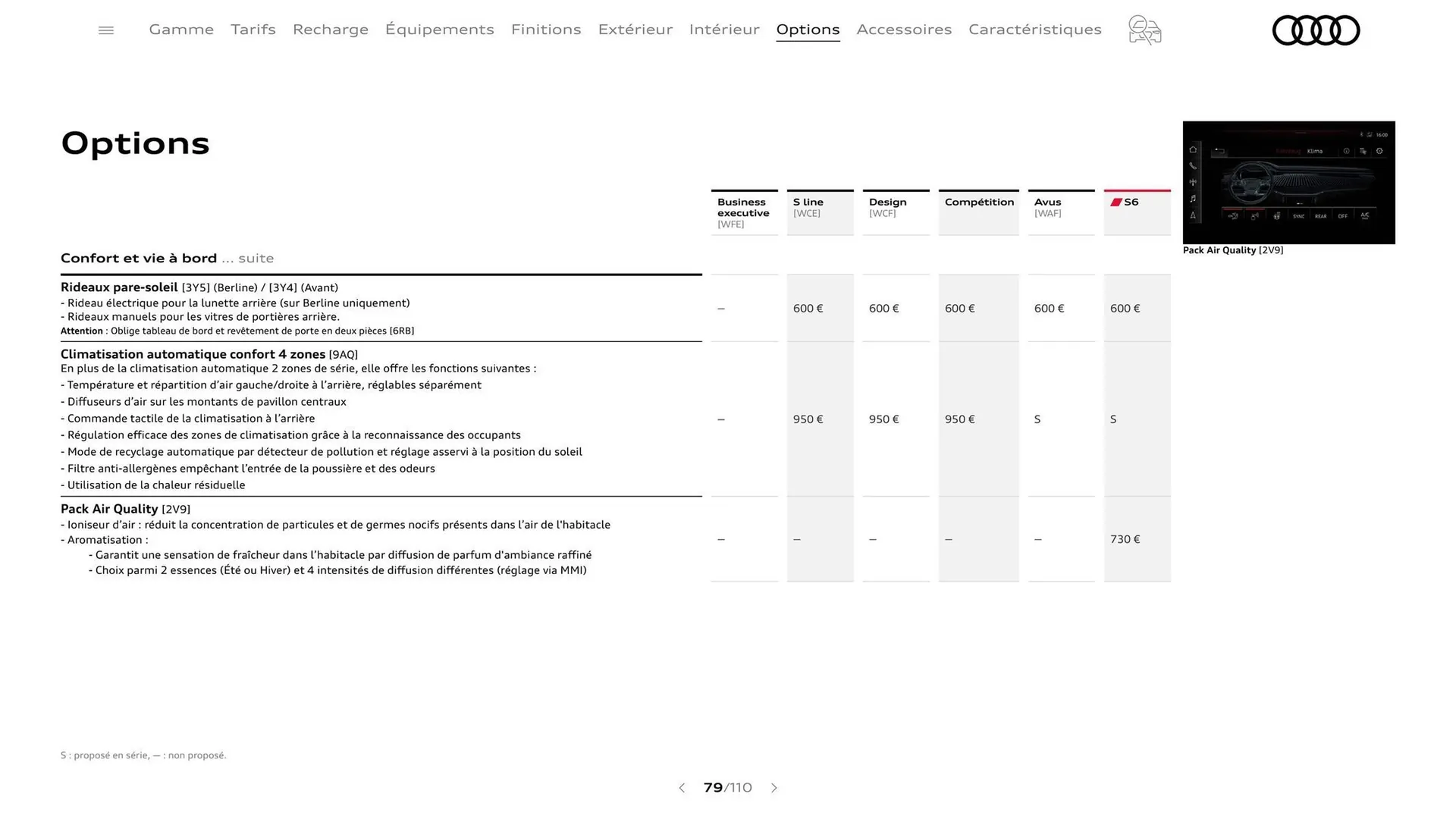 Catalogue Audi du 7 janvier au 31 janvier 2026 - Catalogue page 79
