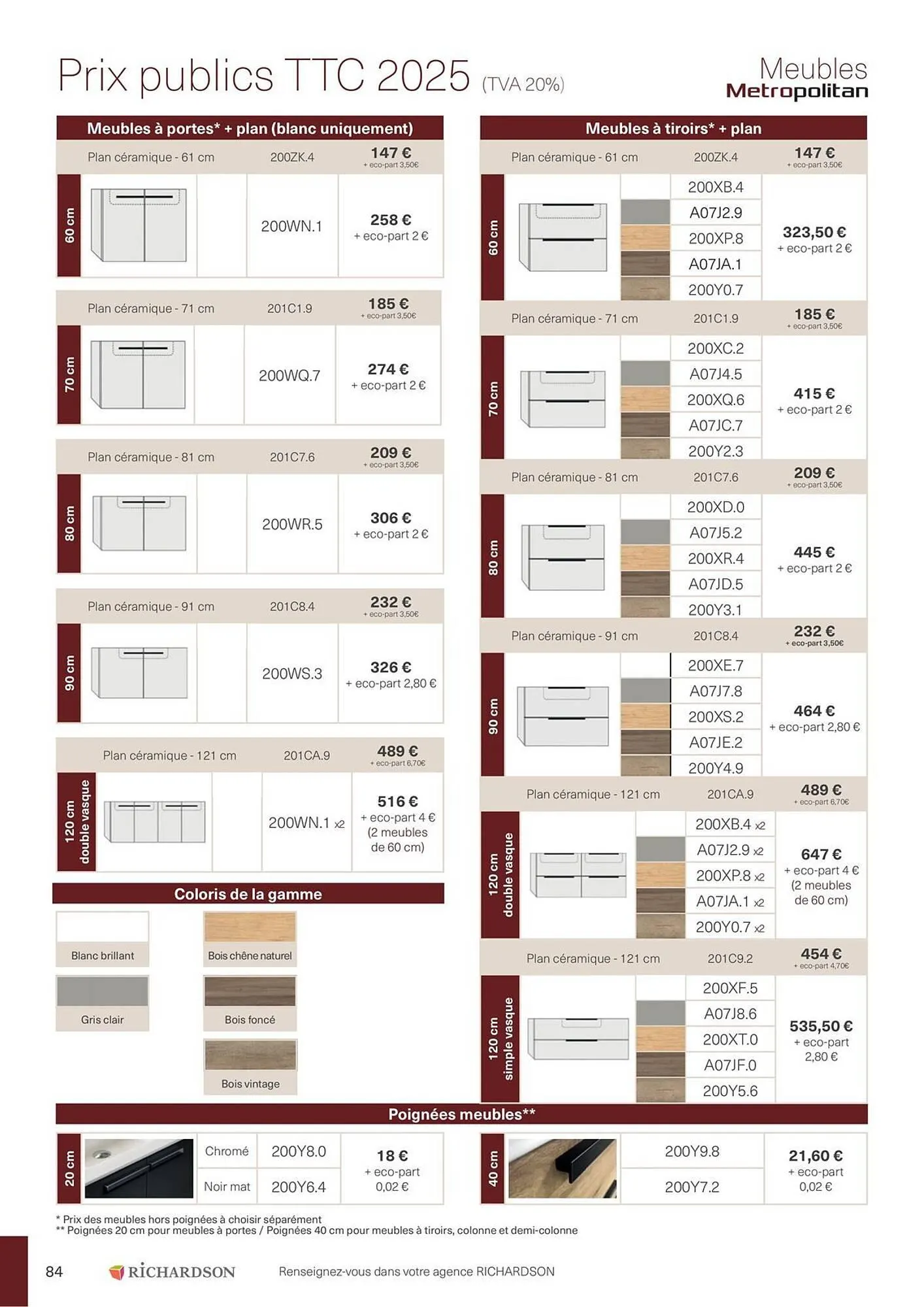 Catalogue Richardson du 11 avril au 31 décembre 2025 - Catalogue page 84
