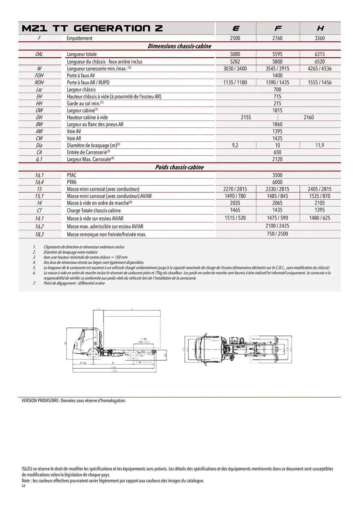 Catalogue Isuzu du 11 novembre au 31 mai 2026 - Catalogue page 12