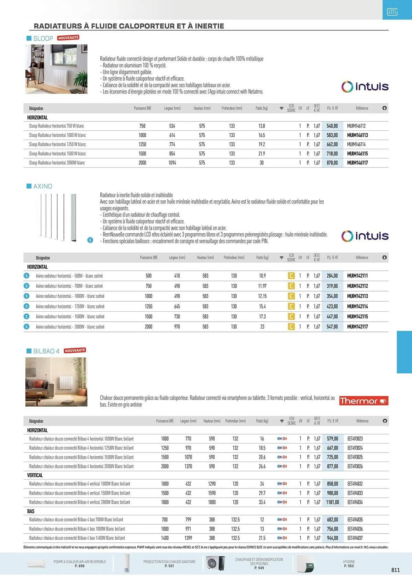 Catalogue Rexel du 31 octobre au 31 décembre 2025 - Catalogue page 17