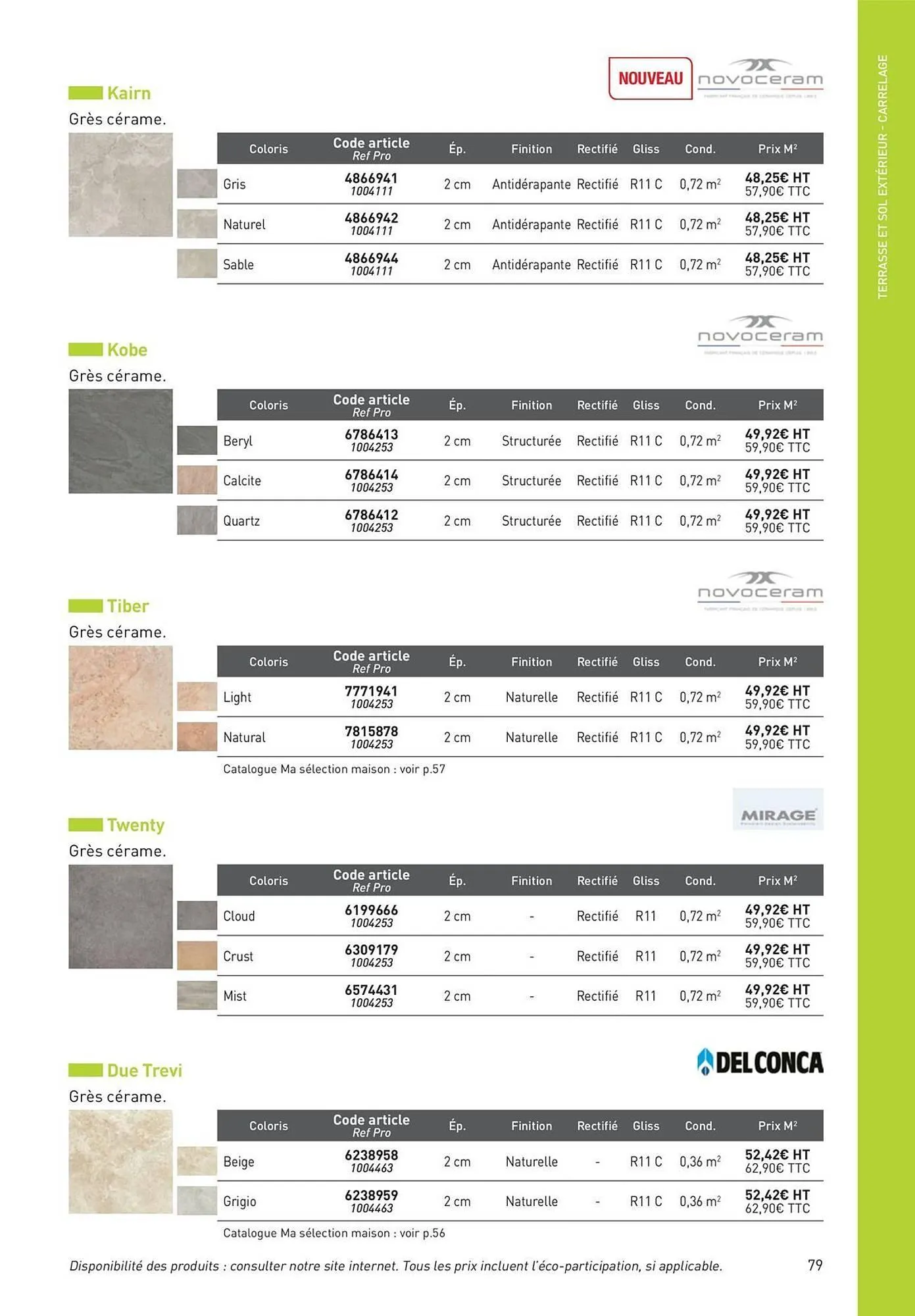 Catalogue Point P du 19 août au 1 janvier 2026 - Catalogue page 79