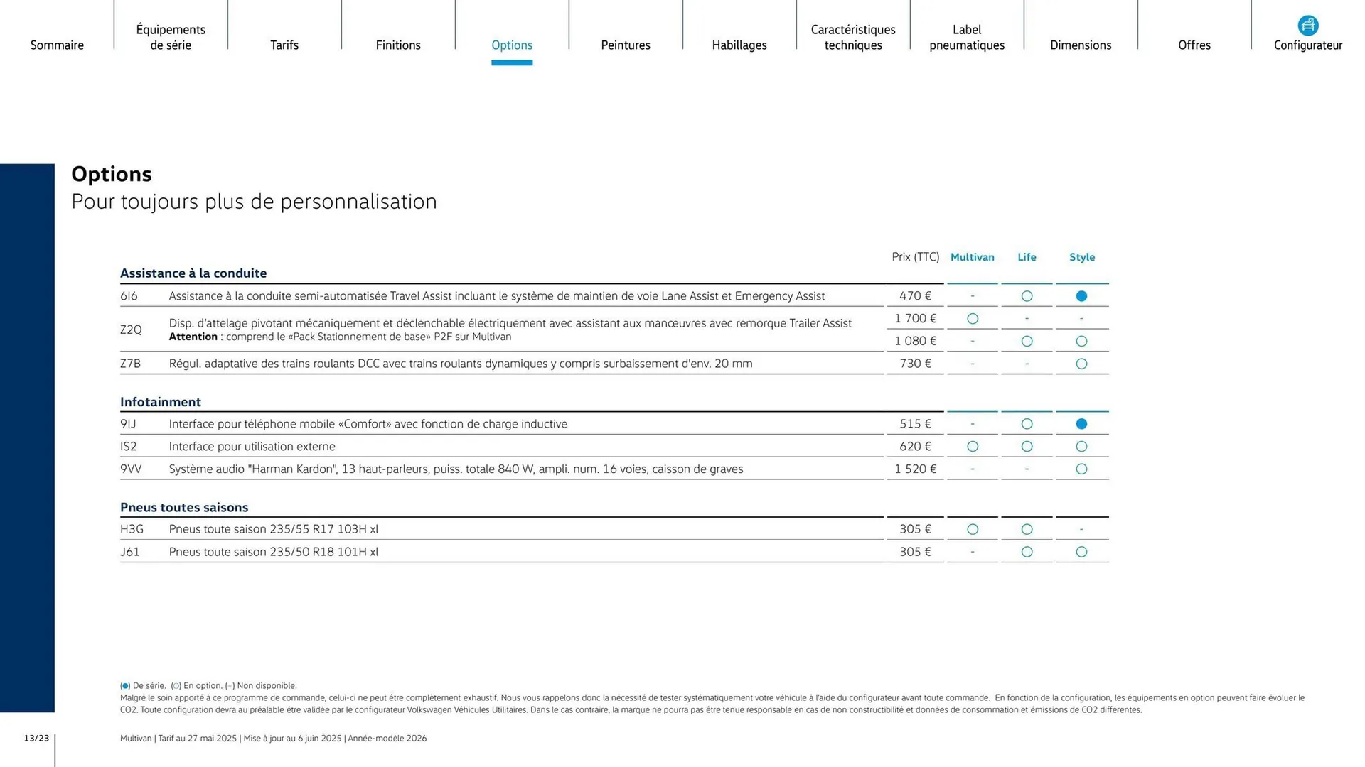 Catalogue Volkswagen du 7 août au 31 mars 2026 - Catalogue page 13