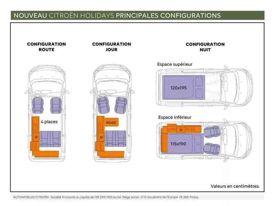 Citroën Nouveau Holidays Caractéristiques du 3 janvier au 31 décembre 2025 - Catalogue page 3