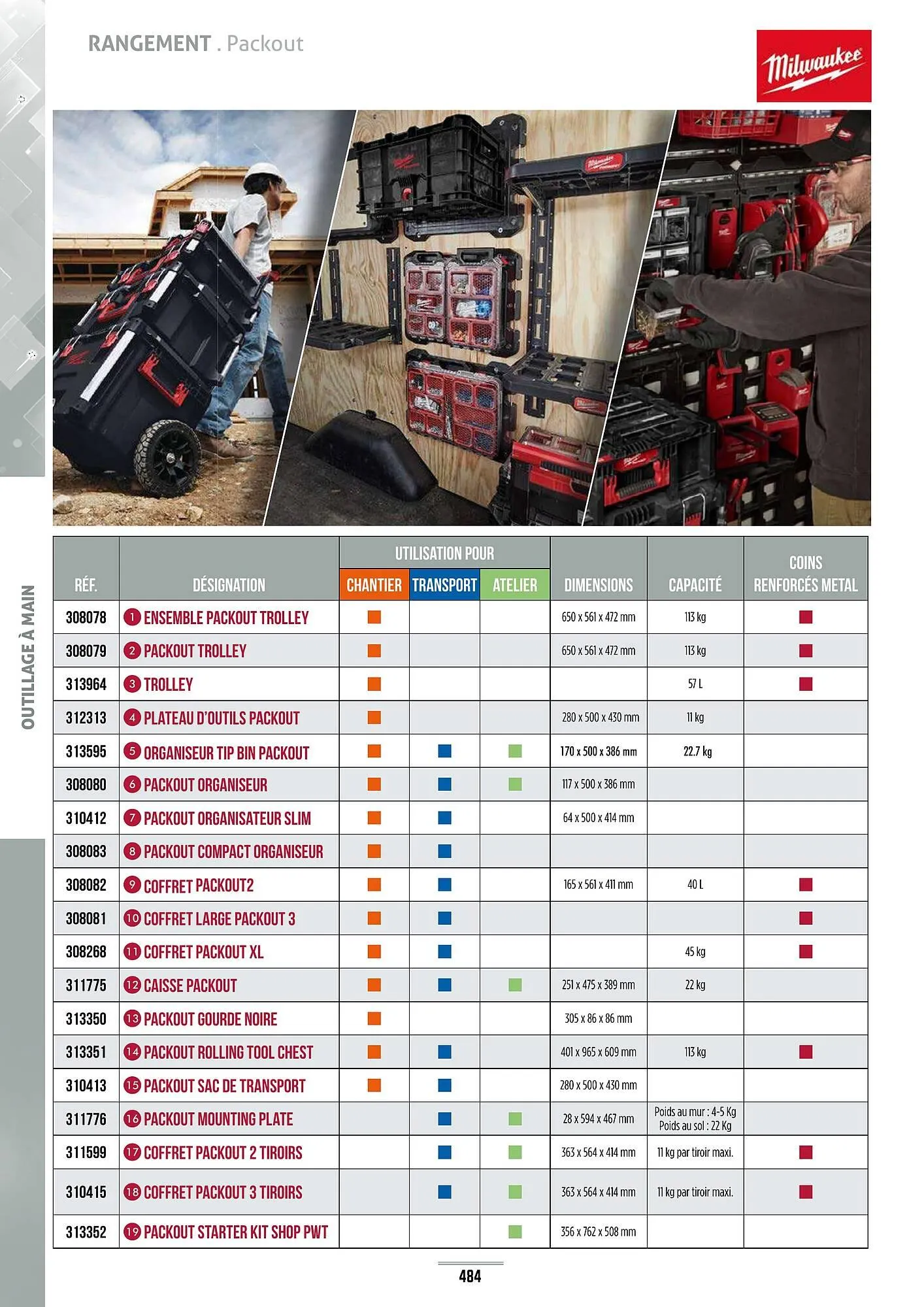 Catalogue Master Pro du 28 janvier au 30 décembre 2028 - Catalogue page 488