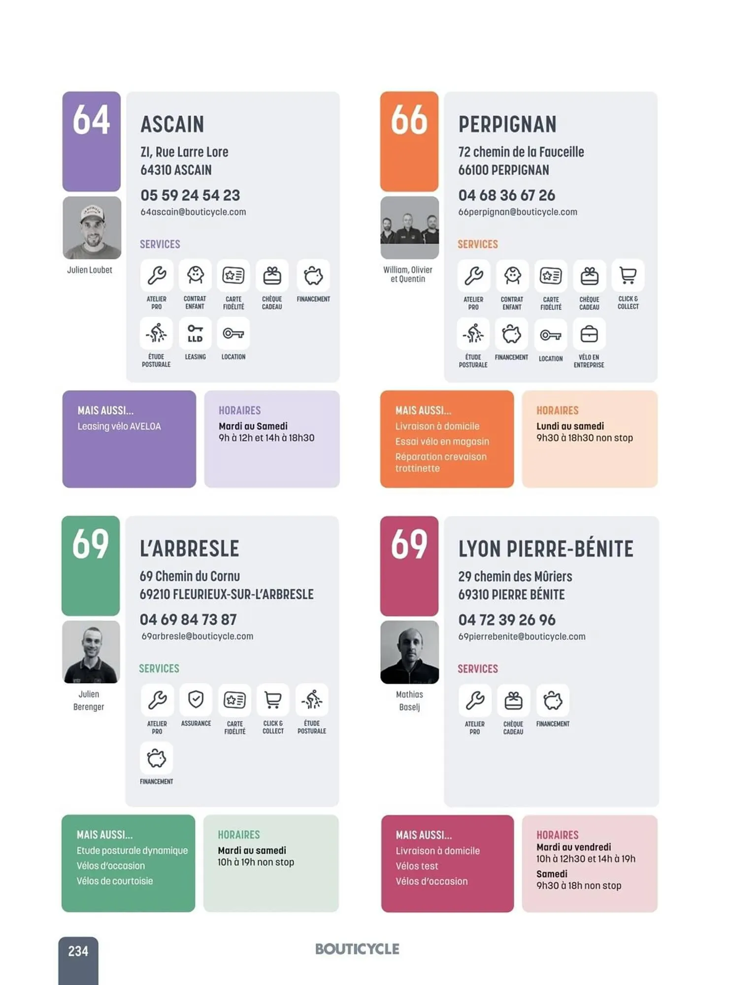 Catalogue Bouticycle du 27 janvier au 31 décembre 2026 - Catalogue page 234