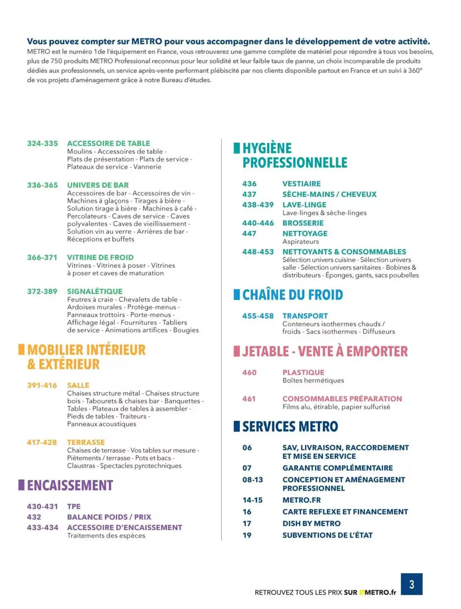 Catalogue METRO du 2 janvier au 31 décembre 2025 - Catalogue page 115
