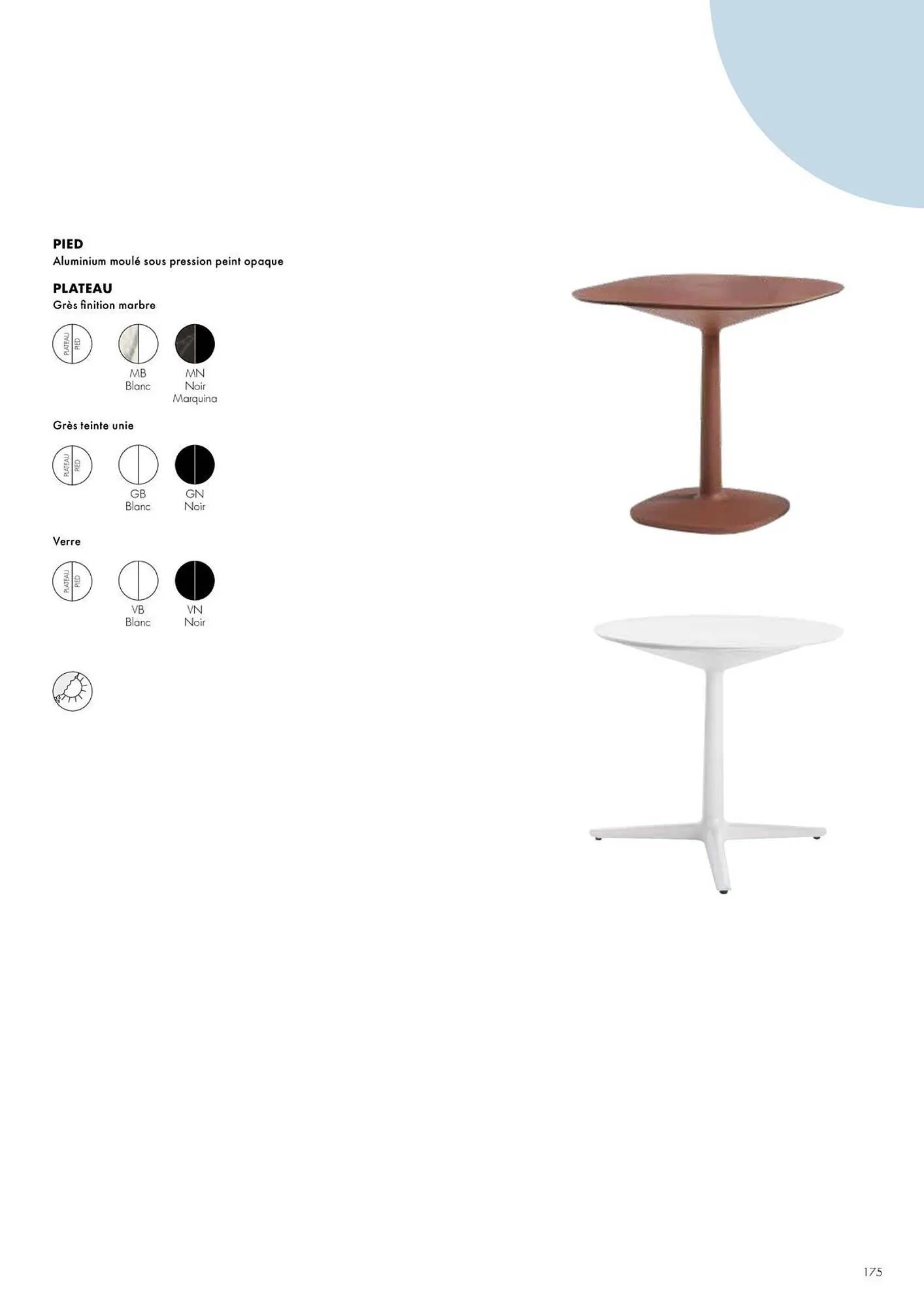 Catalogue Kartell du 4 février au 31 décembre 2026 - Catalogue page 177