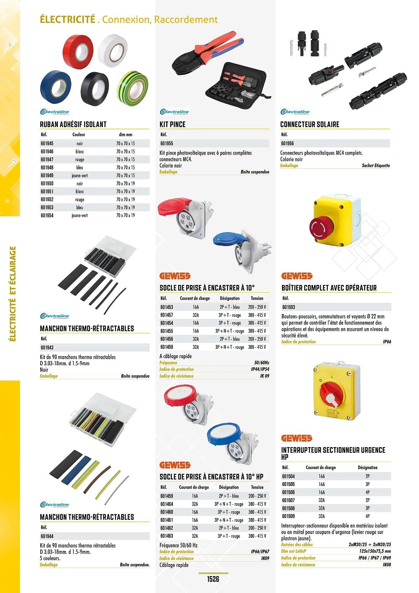 Catalogue Master Pro du 28 janvier au 30 décembre 2028 - Catalogue page 1530
