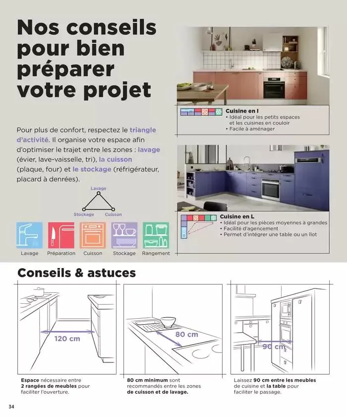 Cuisines ÉDITION 2024/2025 du 31 octobre au 31 décembre 2025 - Catalogue page 34