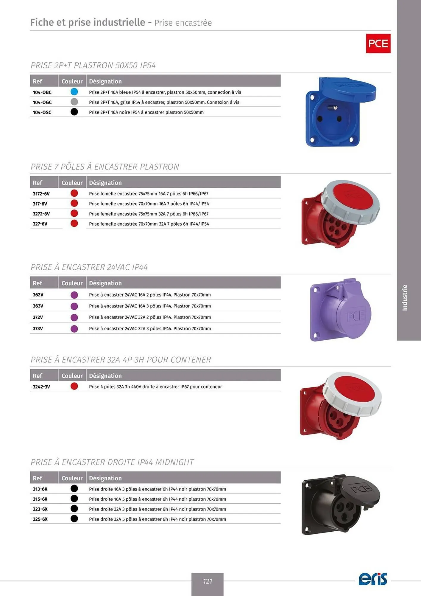 Catalogue Yesss electrique du 22 novembre au 31 décembre 2025 - Catalogue page 123