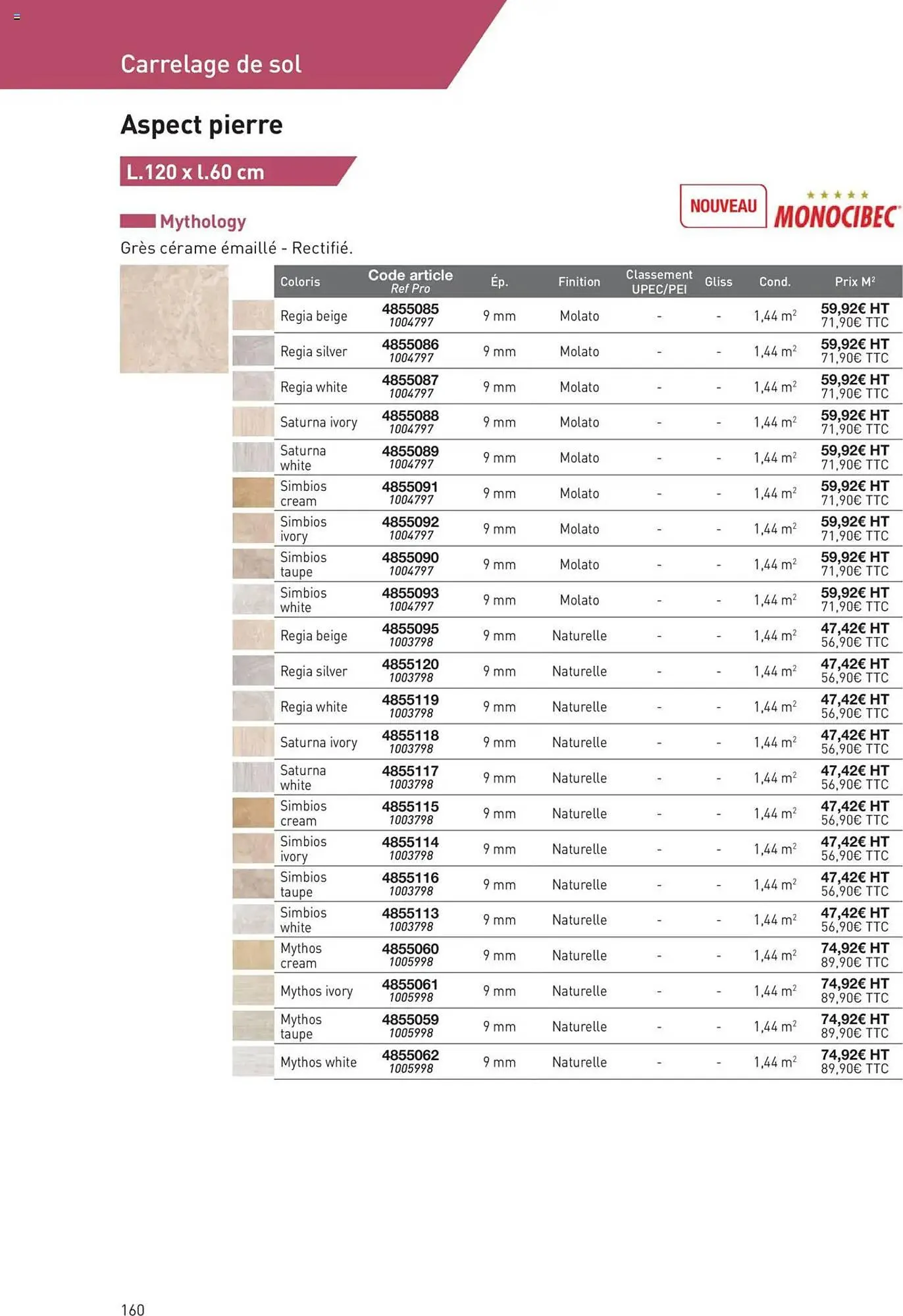 Catalogue Point P du 11 juillet au 31 décembre 2025 - Catalogue page 160