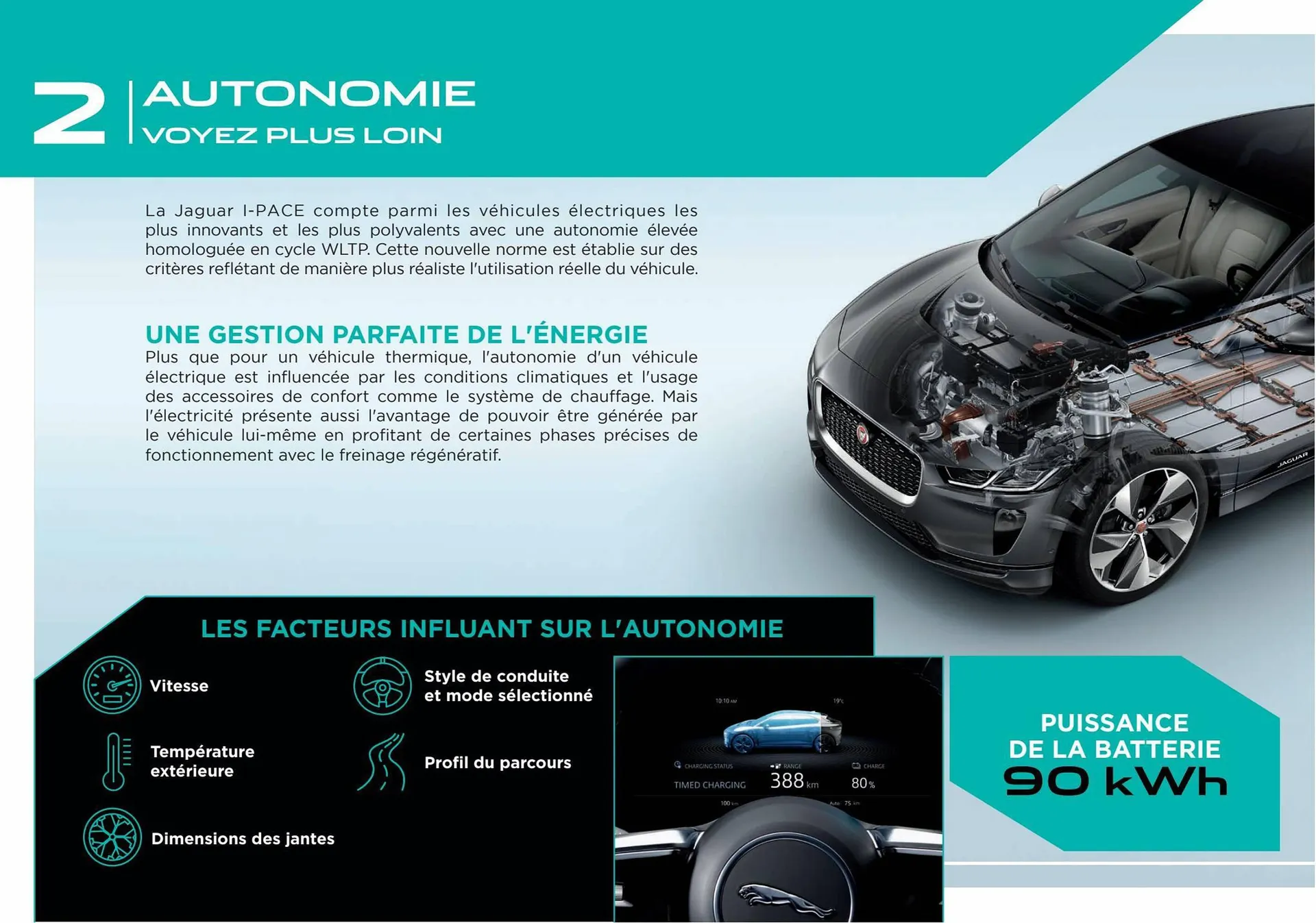 Catalogue Jaguar du 18 mai au 31 décembre 2023 - Catalogue page 6
