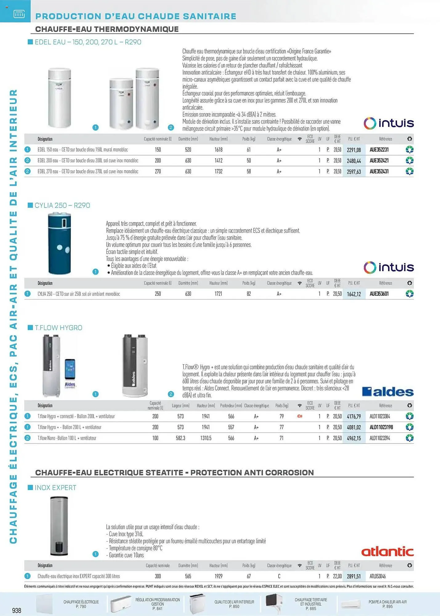 Catalogue Rexel du 18 novembre au 31 décembre 2026 - Catalogue page 150