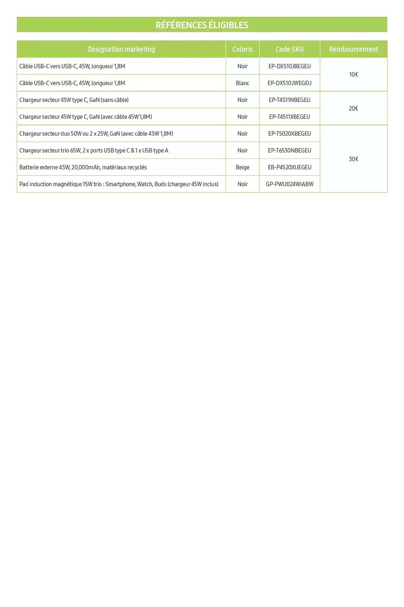 Catalogue MDA du 16 avril au 24 juin 2025 - Catalogue page 3