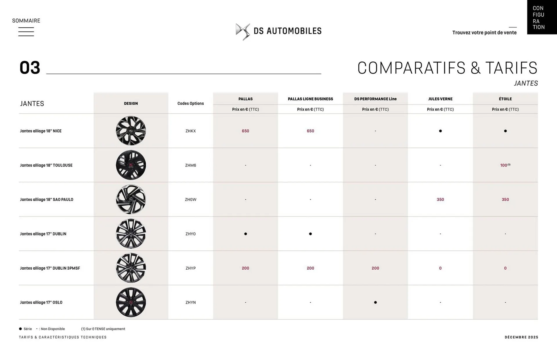 Catalogue DS du 8 janvier au 31 janvier 2027 - Catalogue page 40