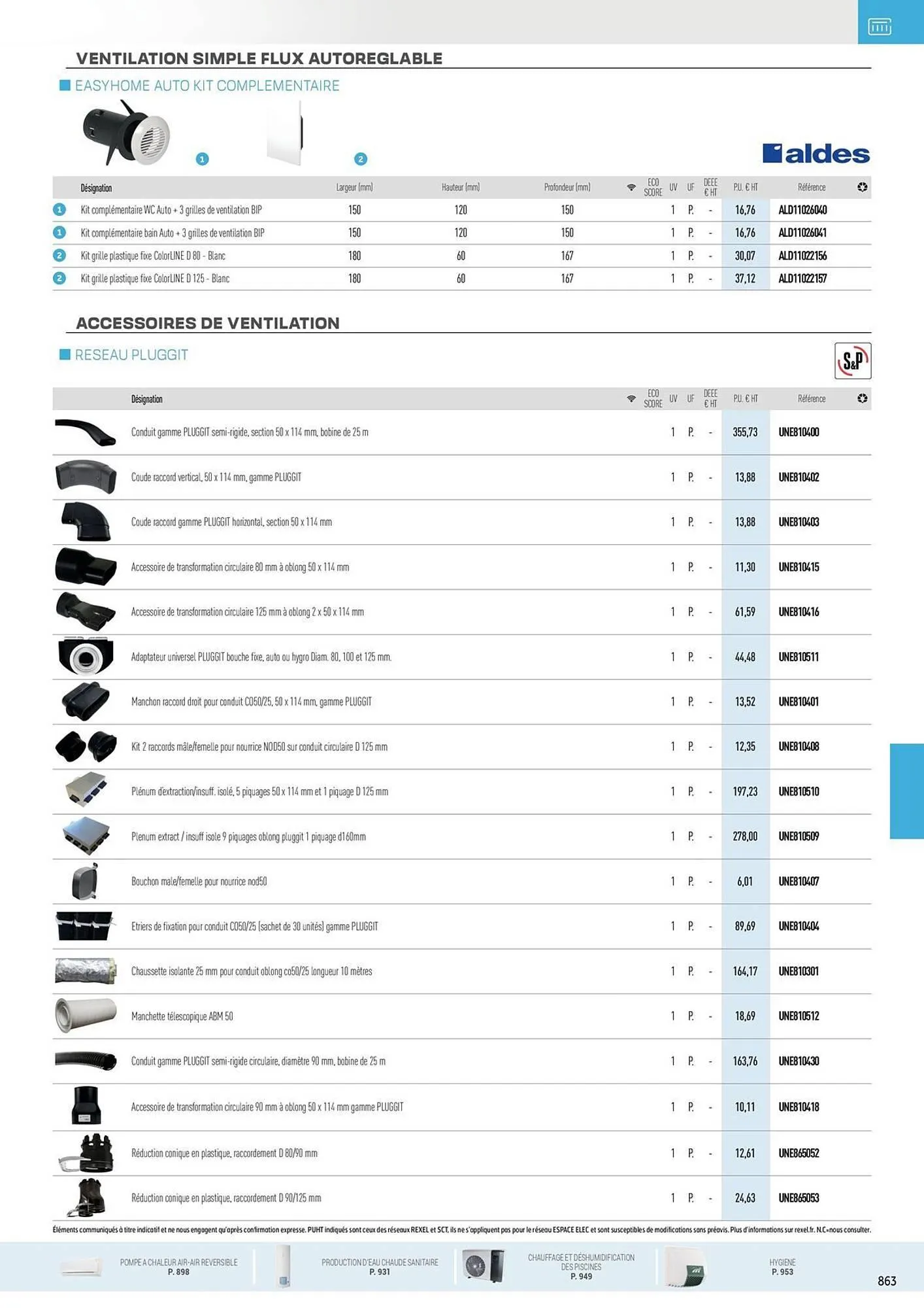 Catalogue Rexel du 31 octobre au 31 décembre 2025 - Catalogue page 69