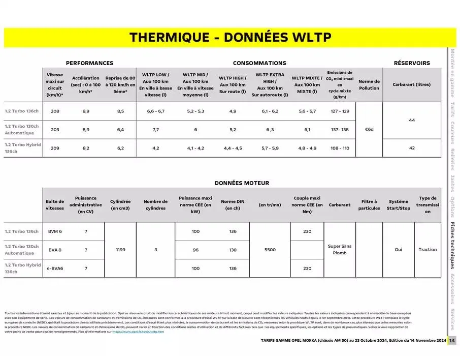 Opel Nouveau Mokka du 17 décembre au 17 décembre 2025 - Catalogue page 14