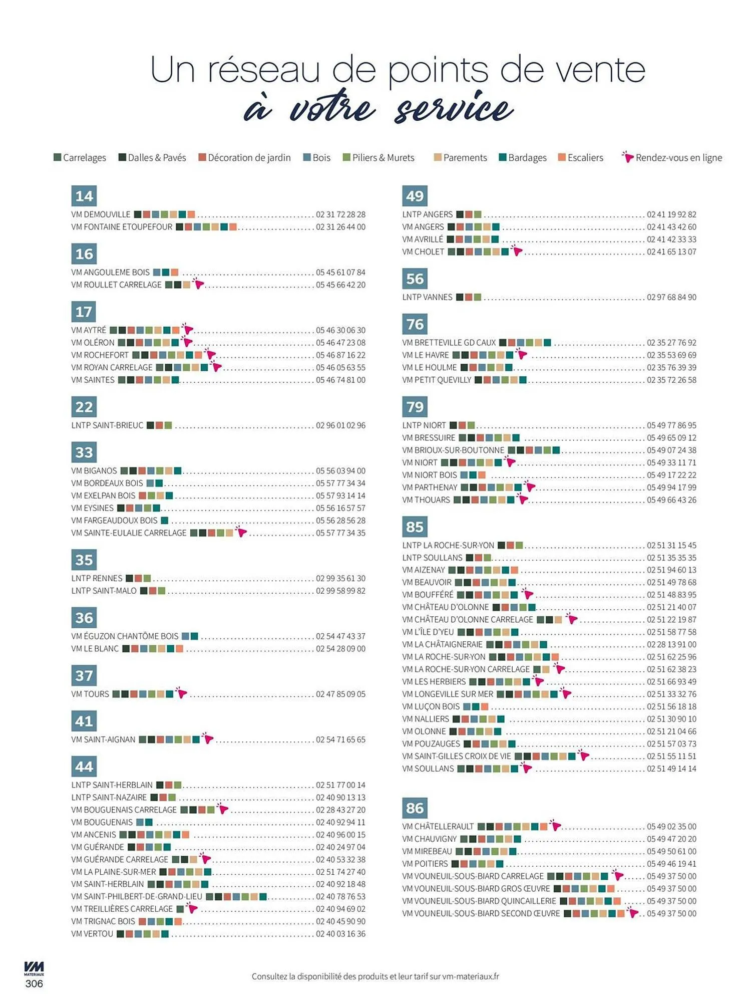 Catalogue VM Matériaux du 14 mars au 20 janvier 2026 - Catalogue page 306