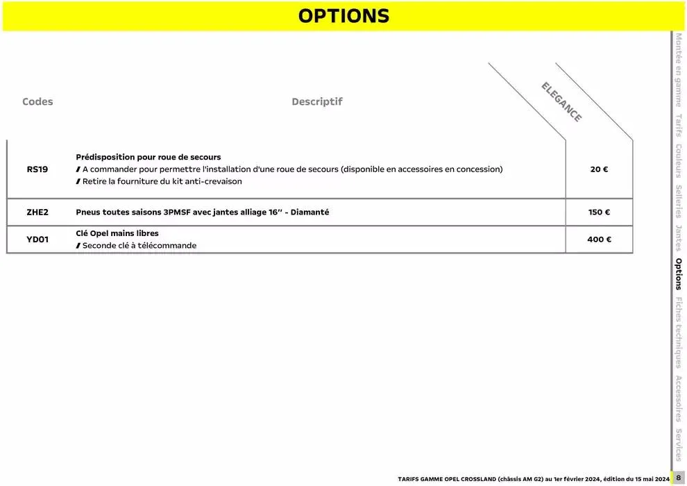 Opel Crossland du 17 décembre au 17 décembre 2025 - Catalogue page 9