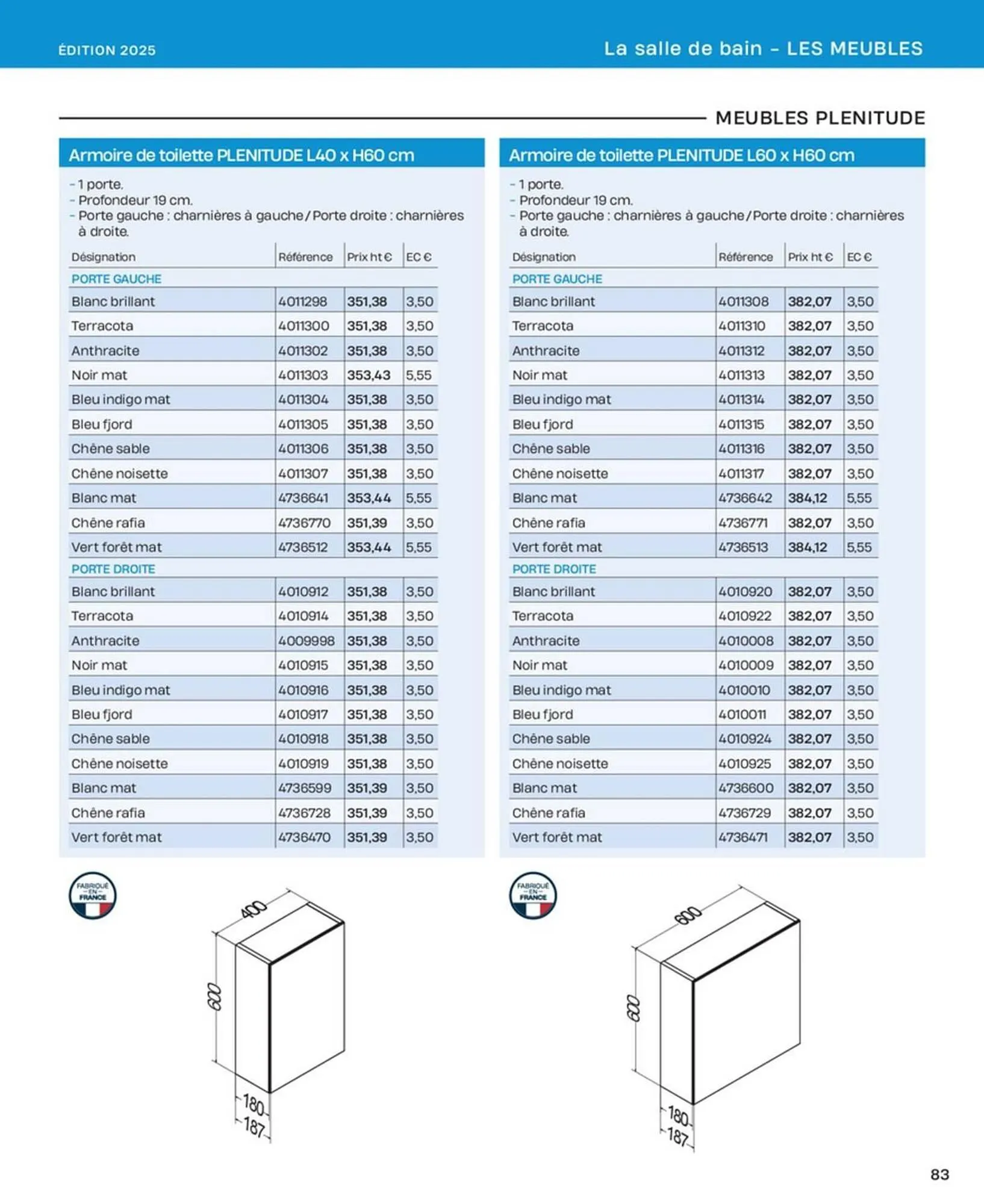 Catalogue Cedeo du 10 octobre au 31 décembre 2025 - Catalogue page 83