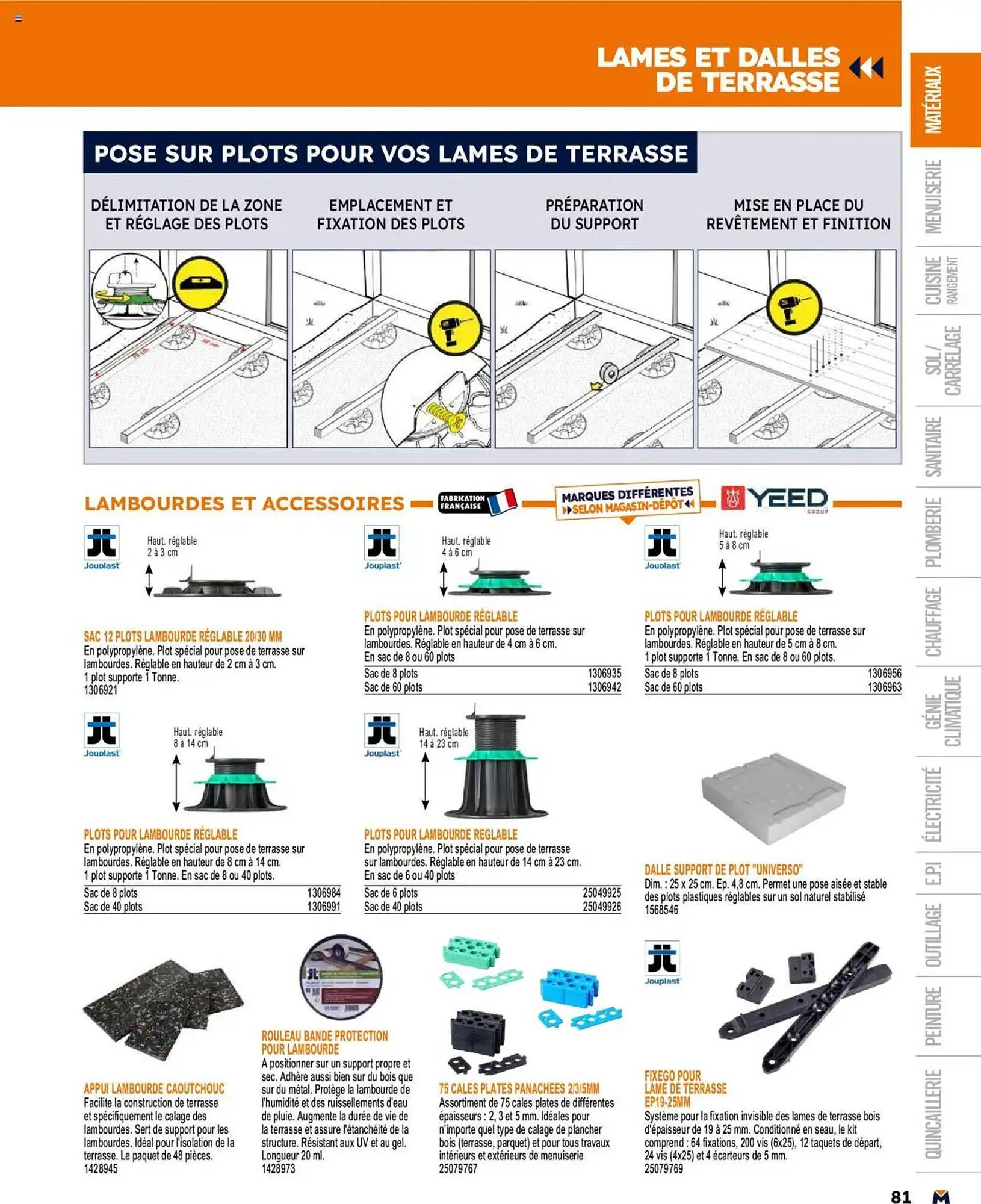Catalogue Bricoman du 19 mars au 31 décembre 2025 - Catalogue page 81