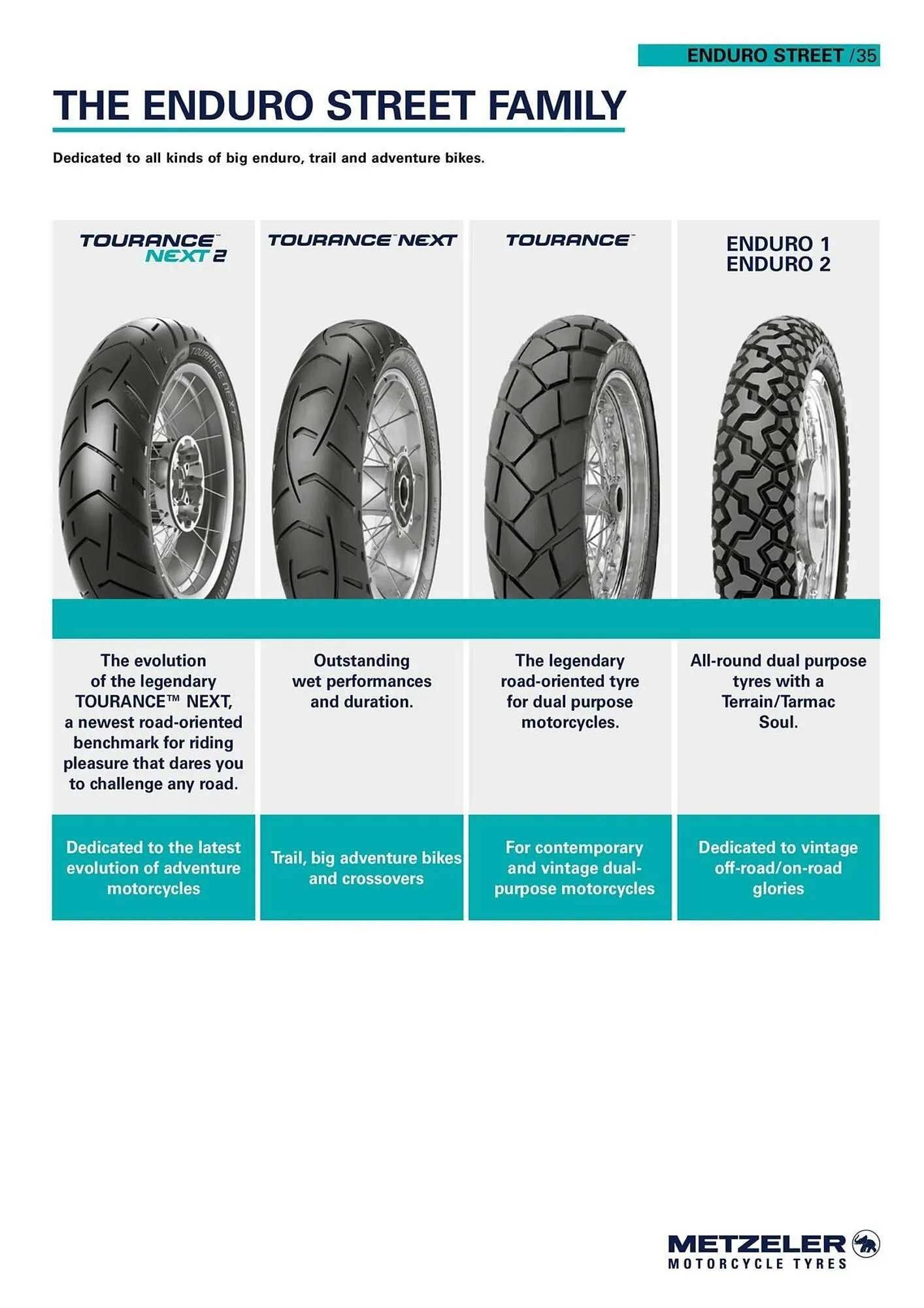Catalogue Bihr du 10 septembre au 31 décembre 2025 - Catalogue page 35