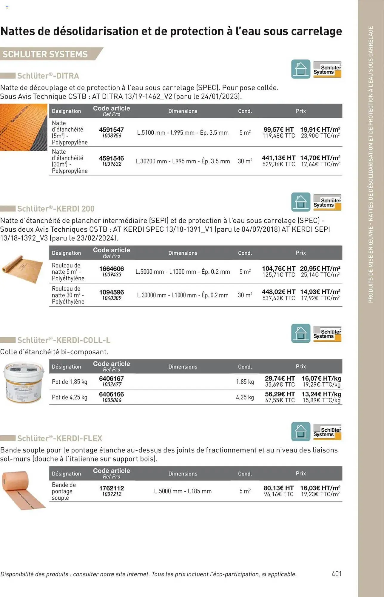 Catalogue Point P du 11 juillet au 31 décembre 2025 - Catalogue page 401