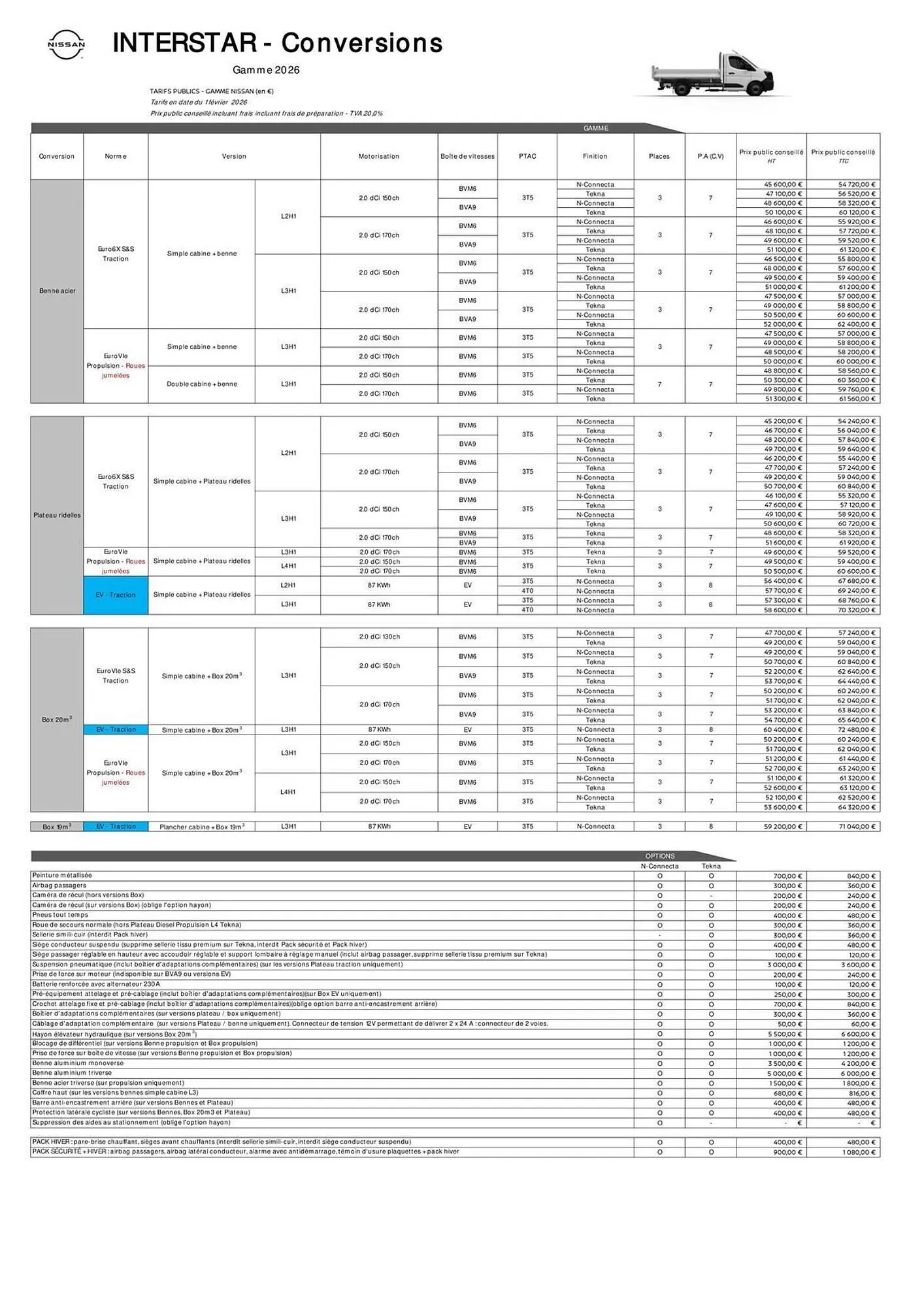 Catalogue Nissan du 4 février au 28 février 2026 - Catalogue page 6