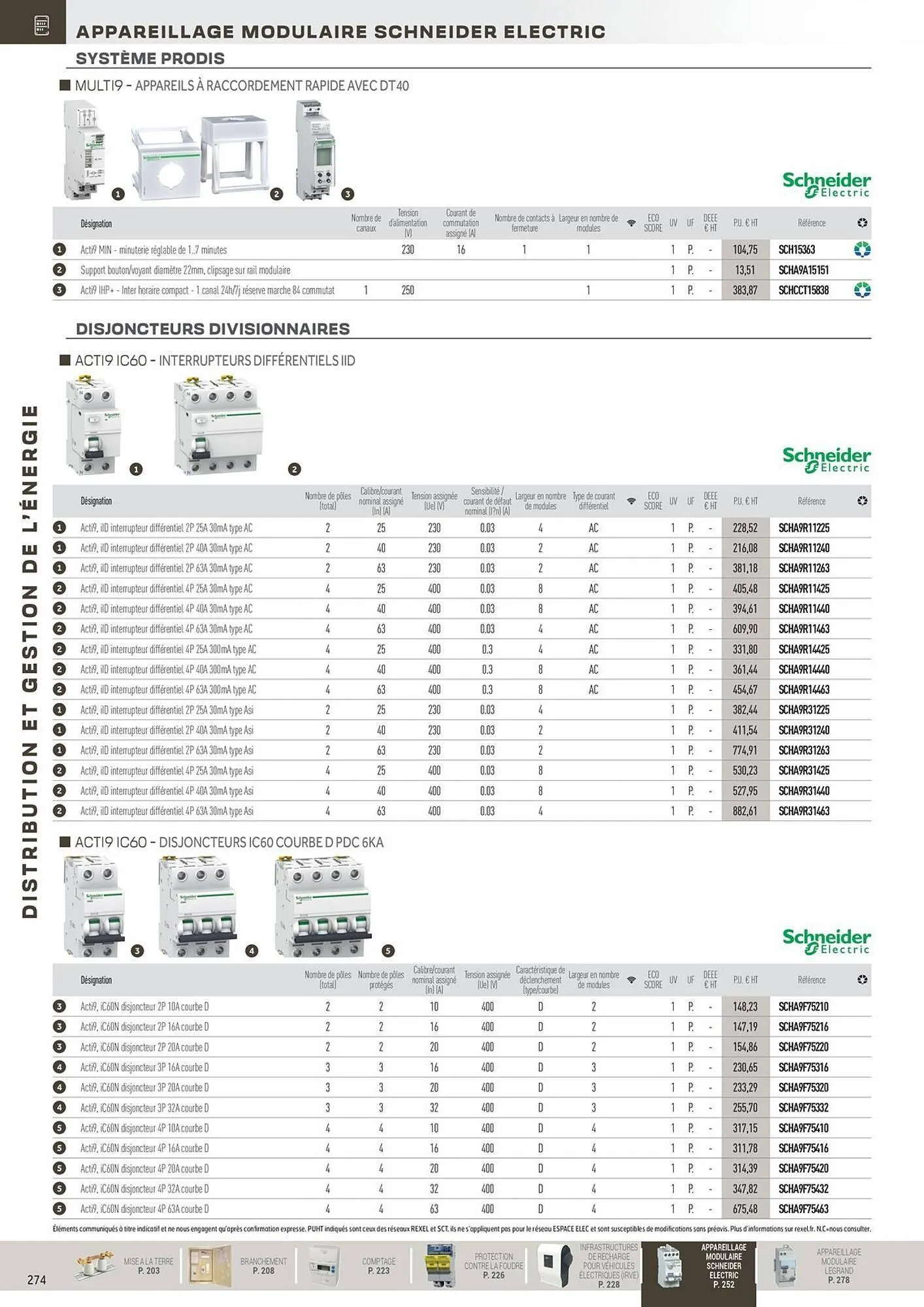 Catalogue Rexel du 31 octobre au 31 décembre 2025 - Catalogue page 74