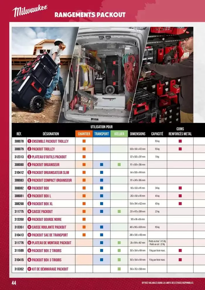 M'Select_Electro1 2025 du 10 mars au 30 juin 2025 - Catalogue page 44