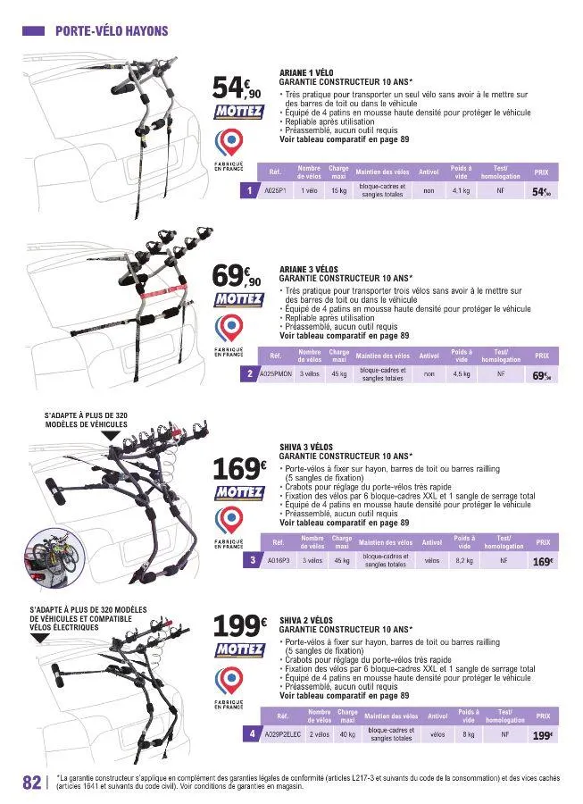 E. Leclerc du 22 avril au 28 mars 2026 - Catalogue page 82