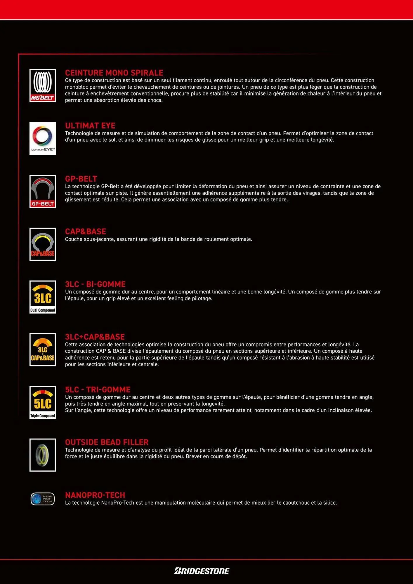 Catalogue Bihr du 8 juillet au 31 décembre 2025 - Catalogue page 6