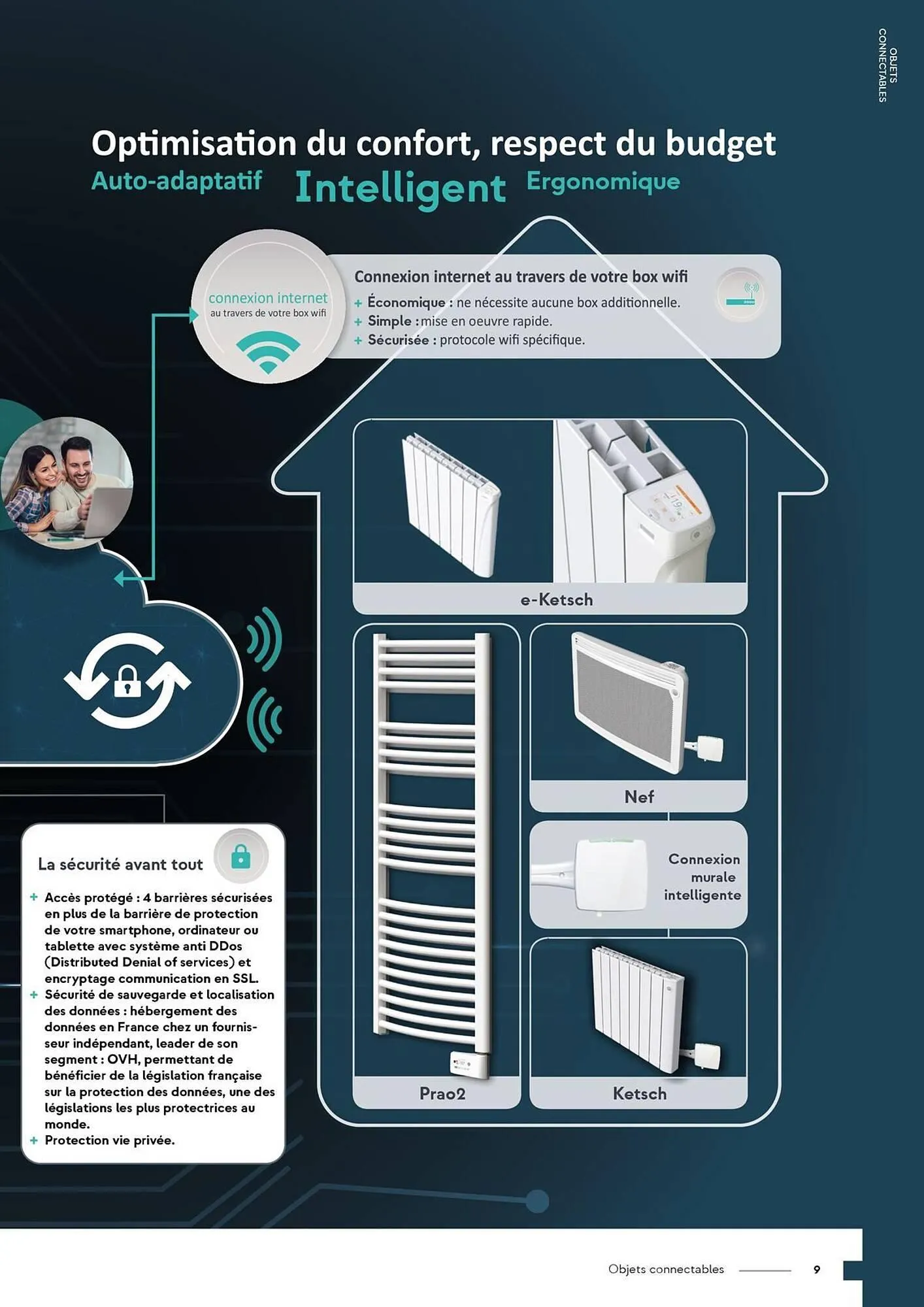 Catalogue Yesss electrique du 4 mars au 31 décembre 2025 - Catalogue page 11