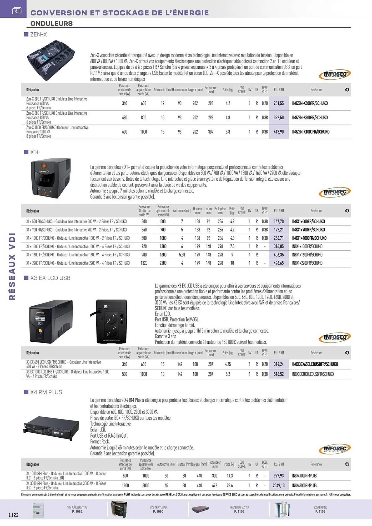 Catalogue Rexel du 31 octobre au 31 décembre 2025 - Catalogue page 42