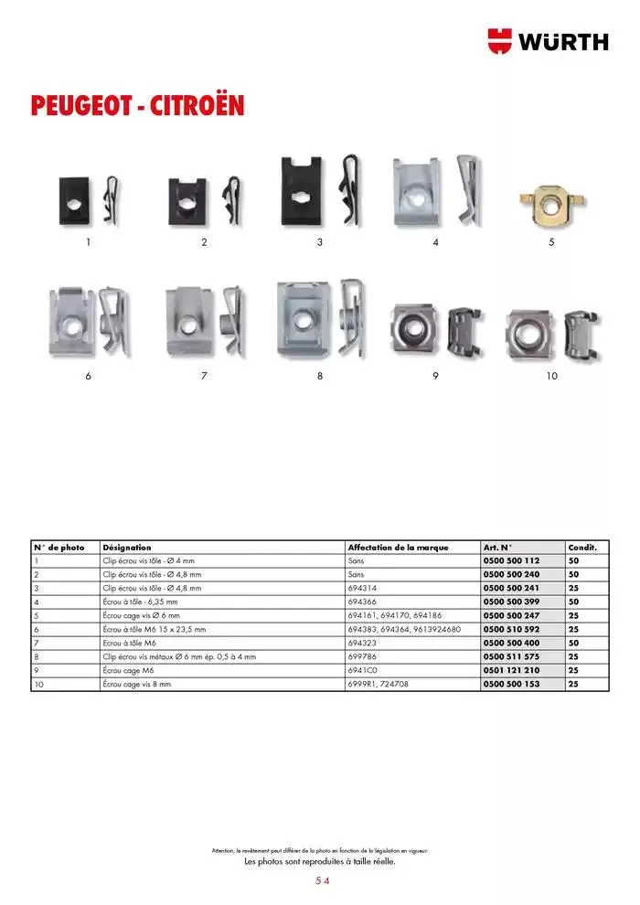 Agrafes de carrosserie du 21 janvier au 31 décembre 2025 - Catalogue page 54