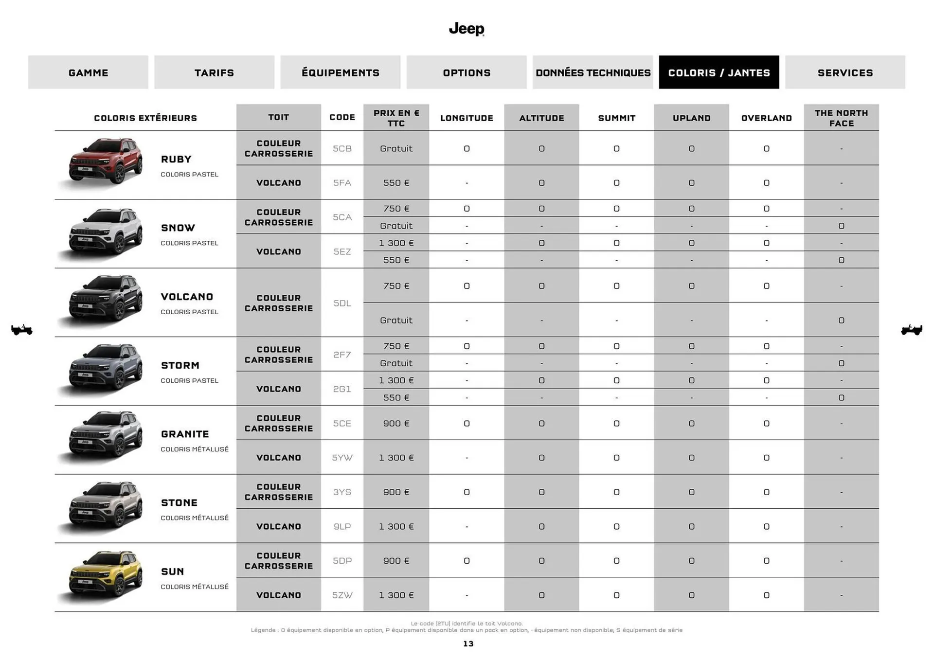 Catalogue Jeep du 8 septembre au 30 septembre 2026 - Catalogue page 13
