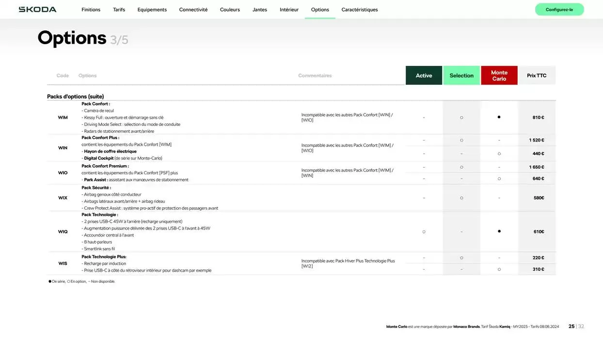 Nouveau Kamiq Selection 1.0 TSI 95ch BVM du 17 octobre au 17 octobre 2025 - Catalogue page 25