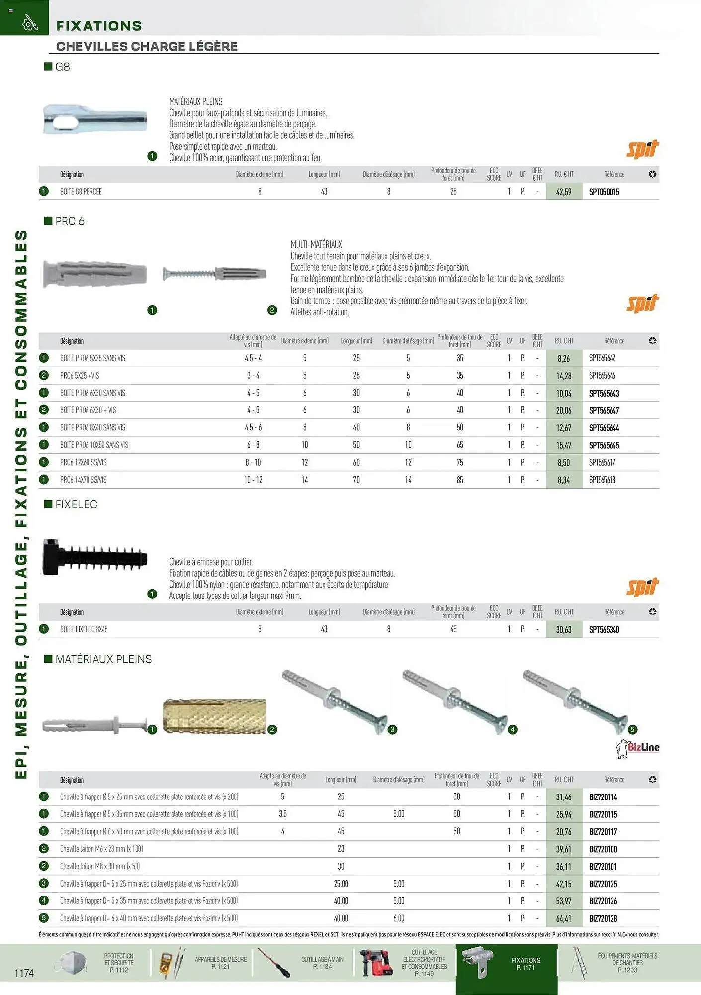 Catalogue Rexel du 18 novembre au 31 décembre 2026 - Catalogue page 65