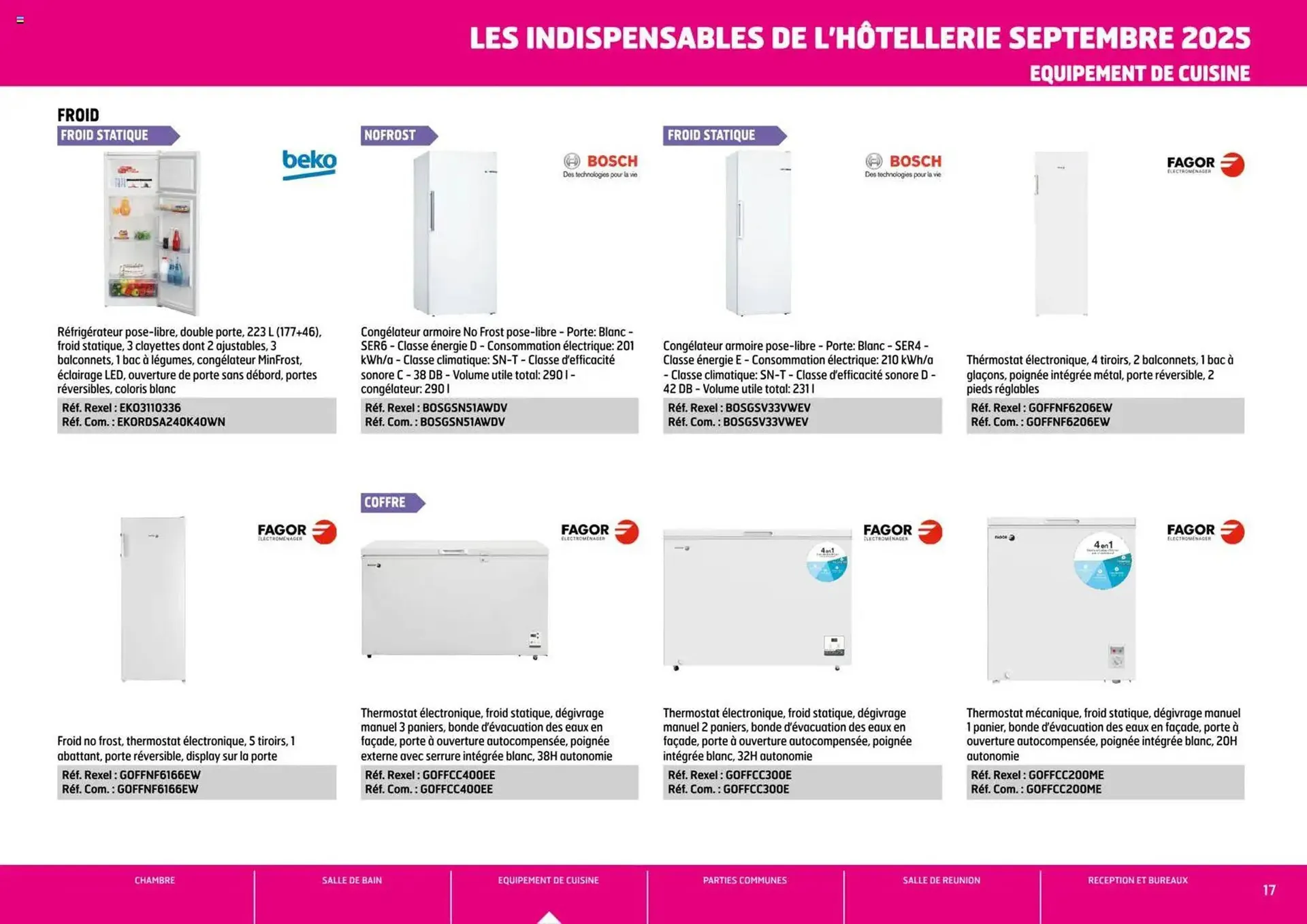 Catalogue Rexel du 26 novembre au 31 décembre 2025 - Catalogue page 17