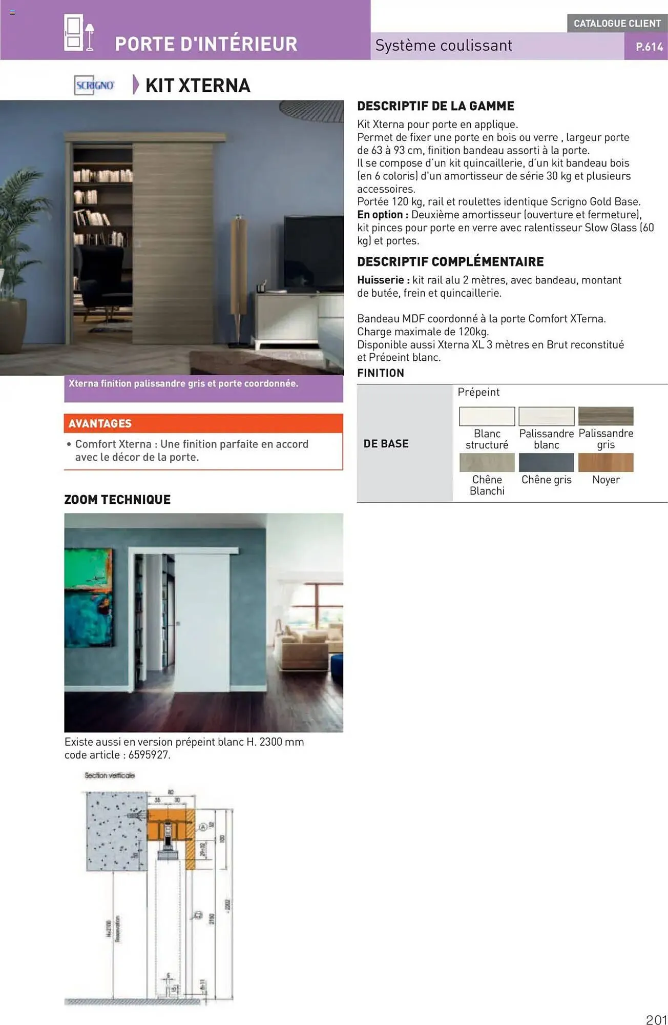 Catalogue Point P du 11 juillet au 31 décembre 2025 - Catalogue page 201