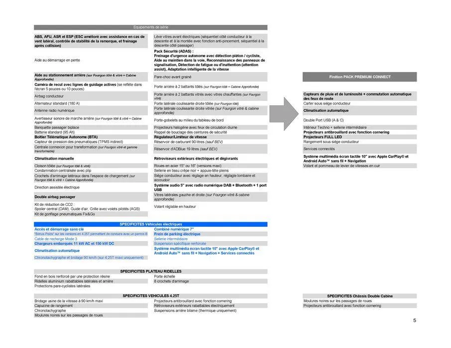 Opel Nouveau Movano du 7 juin au 7 juin 2025 - Catalogue page 15