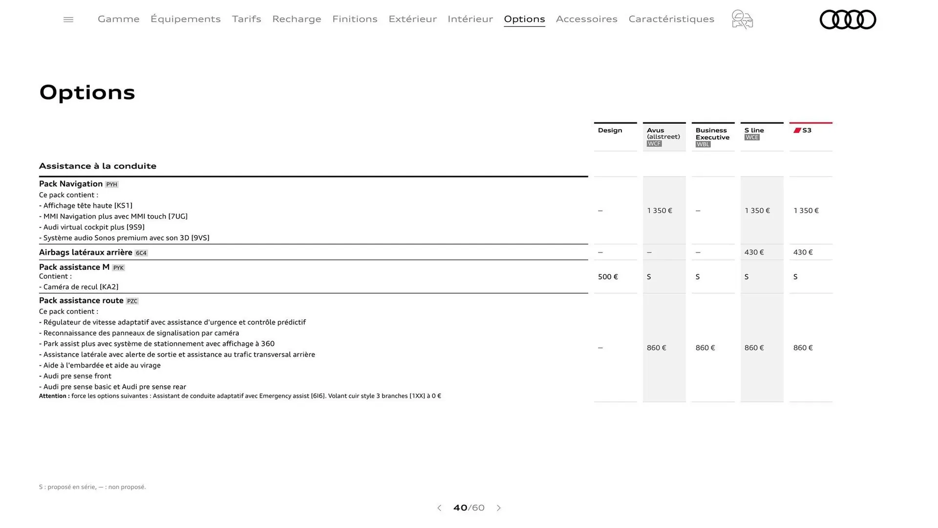 Catalogue Audi du 7 janvier au 31 janvier 2026 - Catalogue page 40