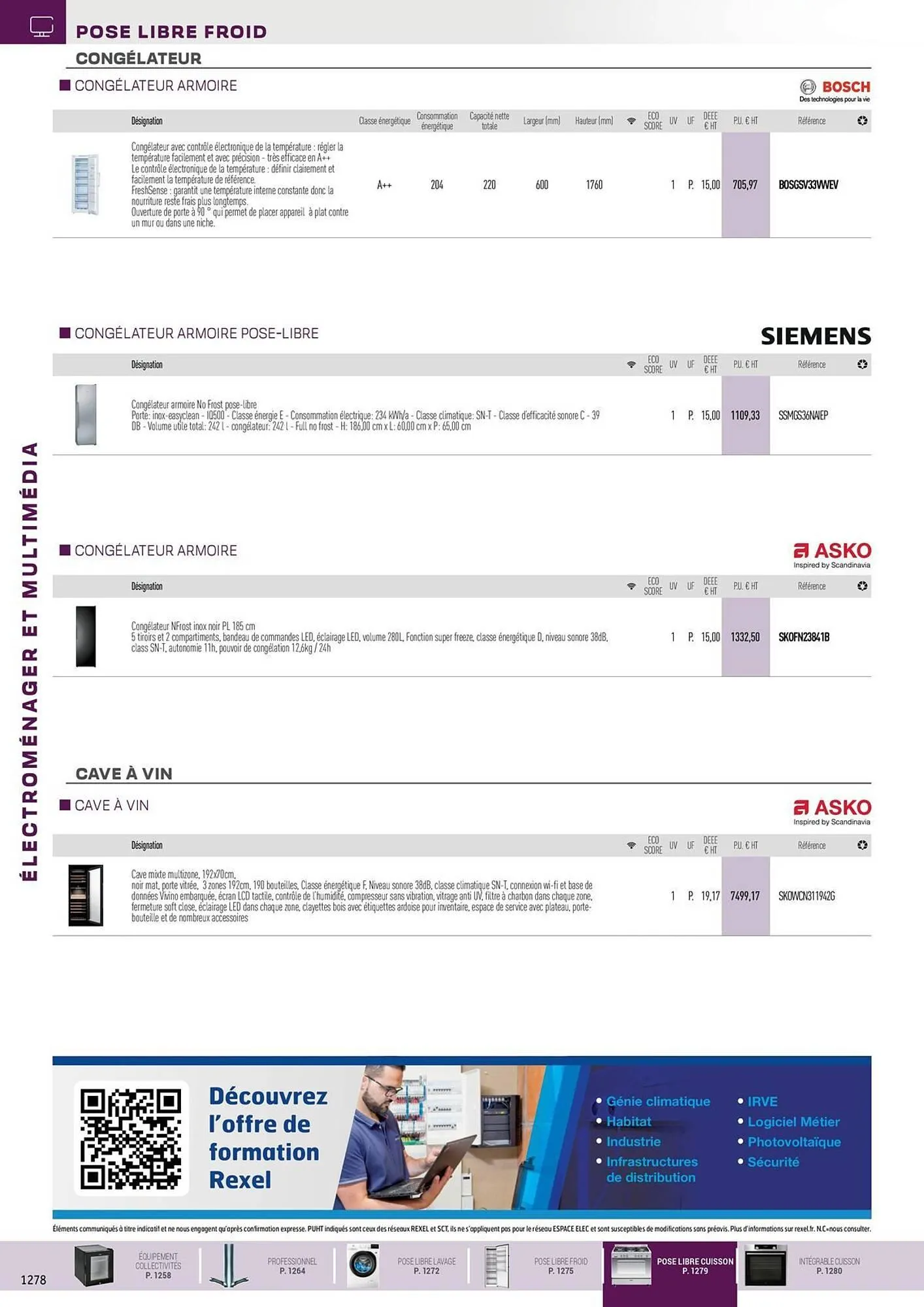 Catalogue Rexel du 31 octobre au 31 décembre 2025 - Catalogue page 22