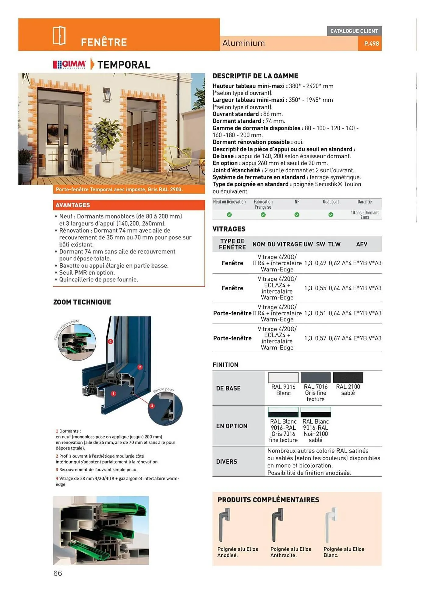 Catalogue Point P du 29 septembre au 31 décembre 2025 - Catalogue page 66