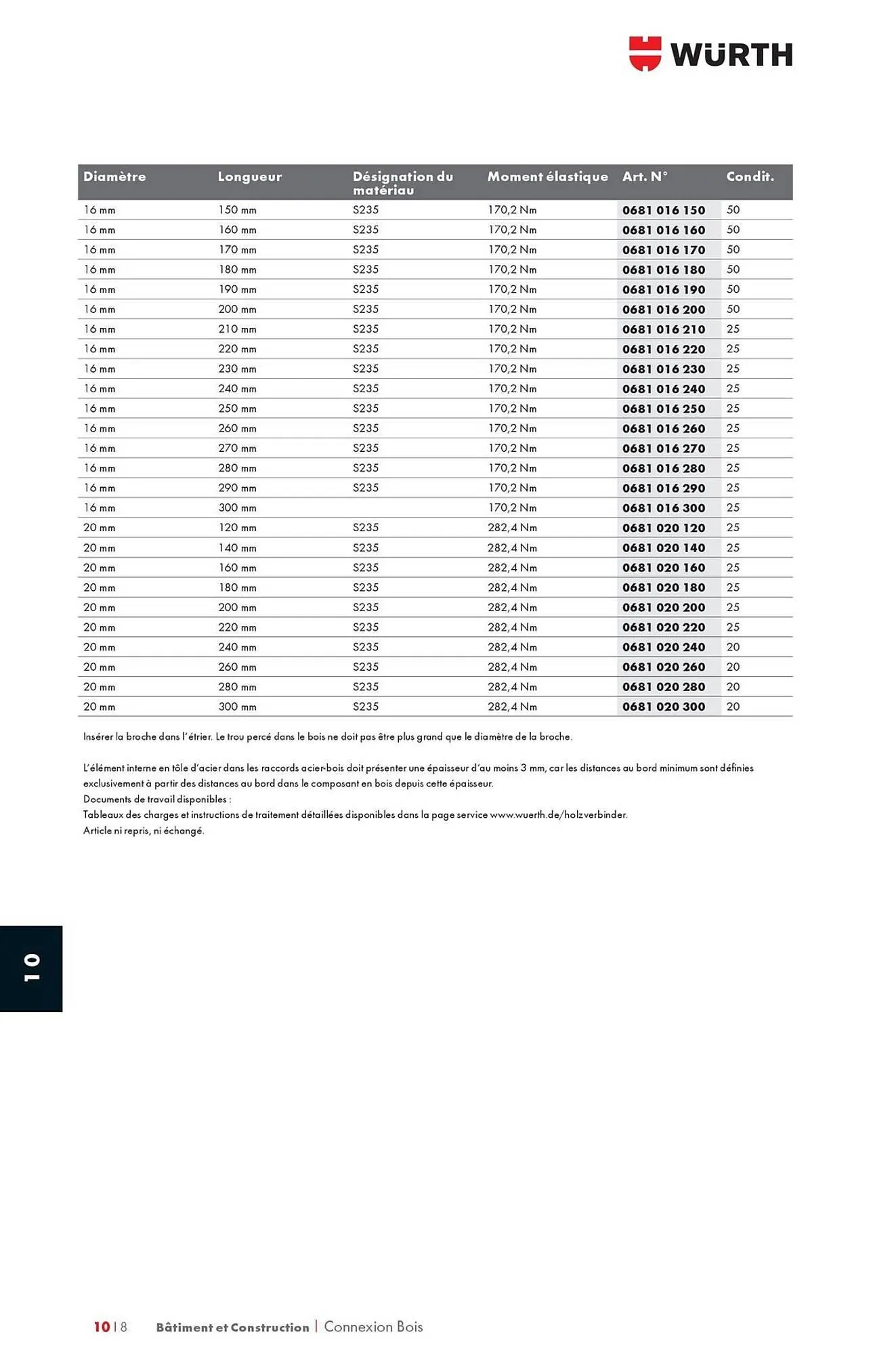 Catalogue Würth du 12 mai au 31 décembre 2025 - Catalogue page 1390