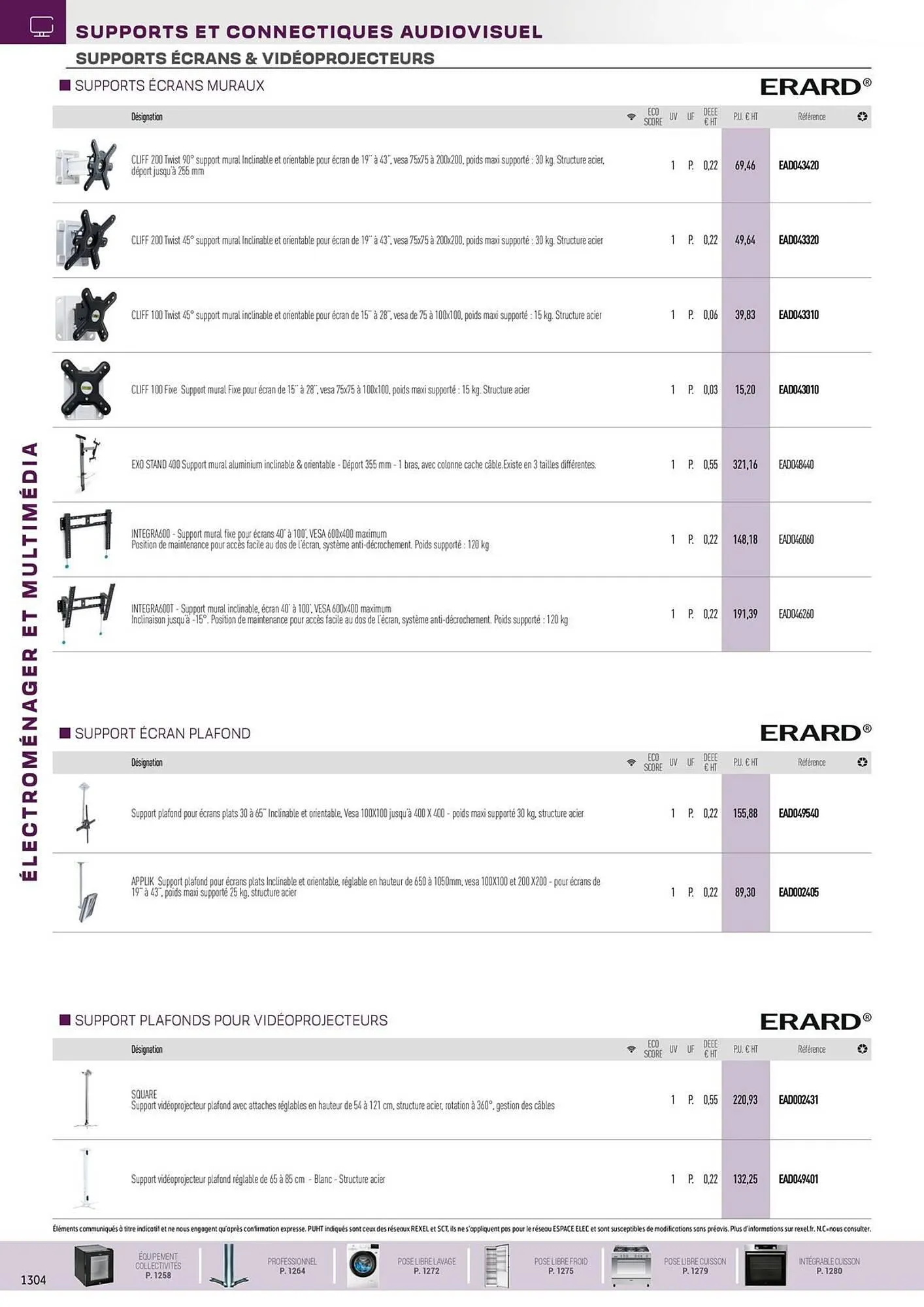 Catalogue Rexel du 31 octobre au 31 décembre 2025 - Catalogue page 48